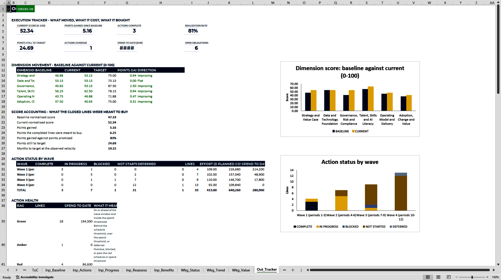 AI Readiness Assessment & Execution Plan Excel Template (Excel template (XLSX)) Preview Image