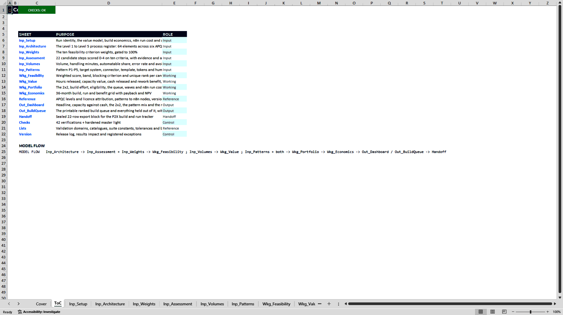 Process Automation Assessment & n8n Build Excel Template (Excel template (XLSX)) Preview Image