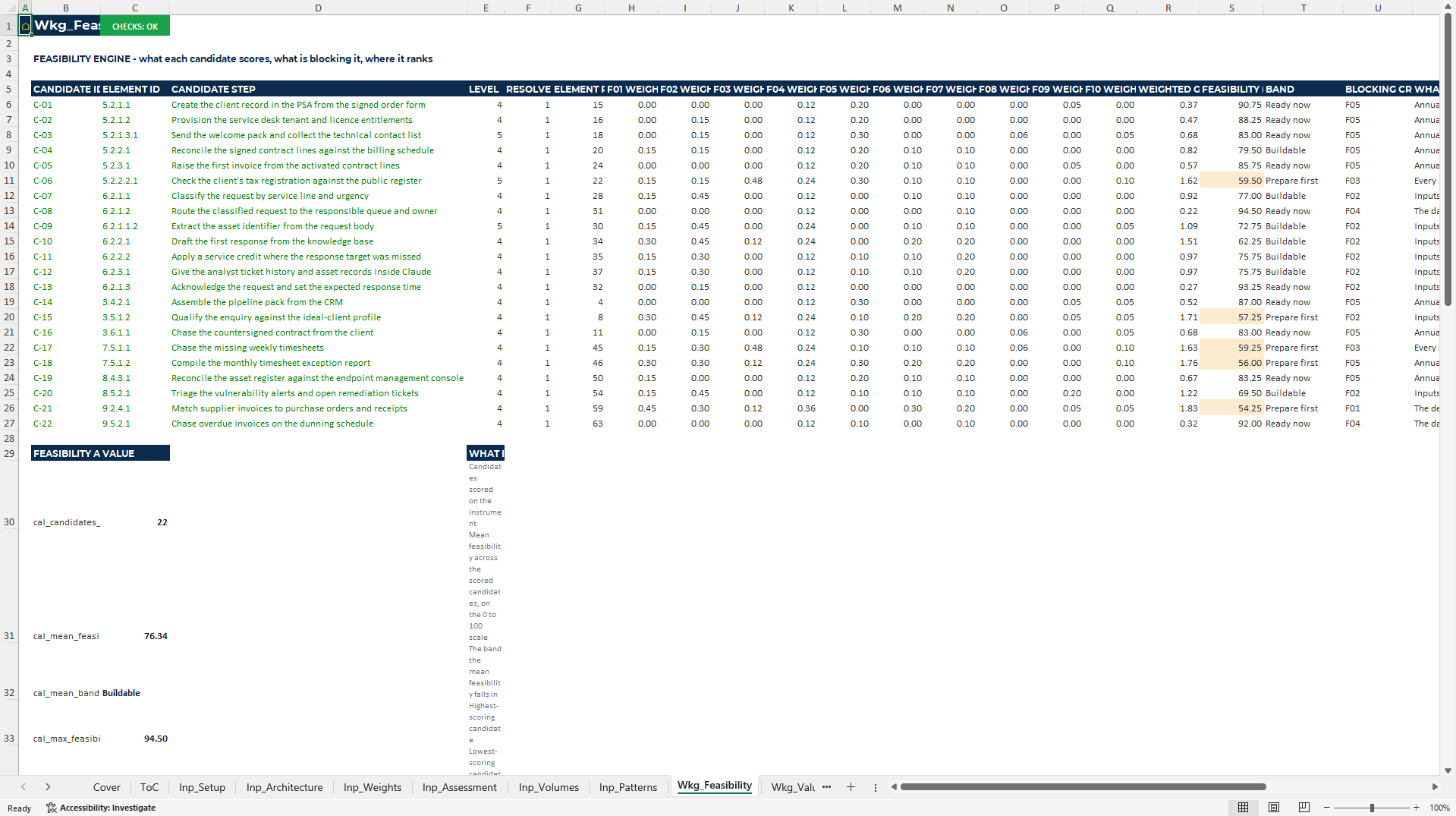 Process Automation Assessment & n8n Build Excel Template (Excel template (XLSX)) Preview Image