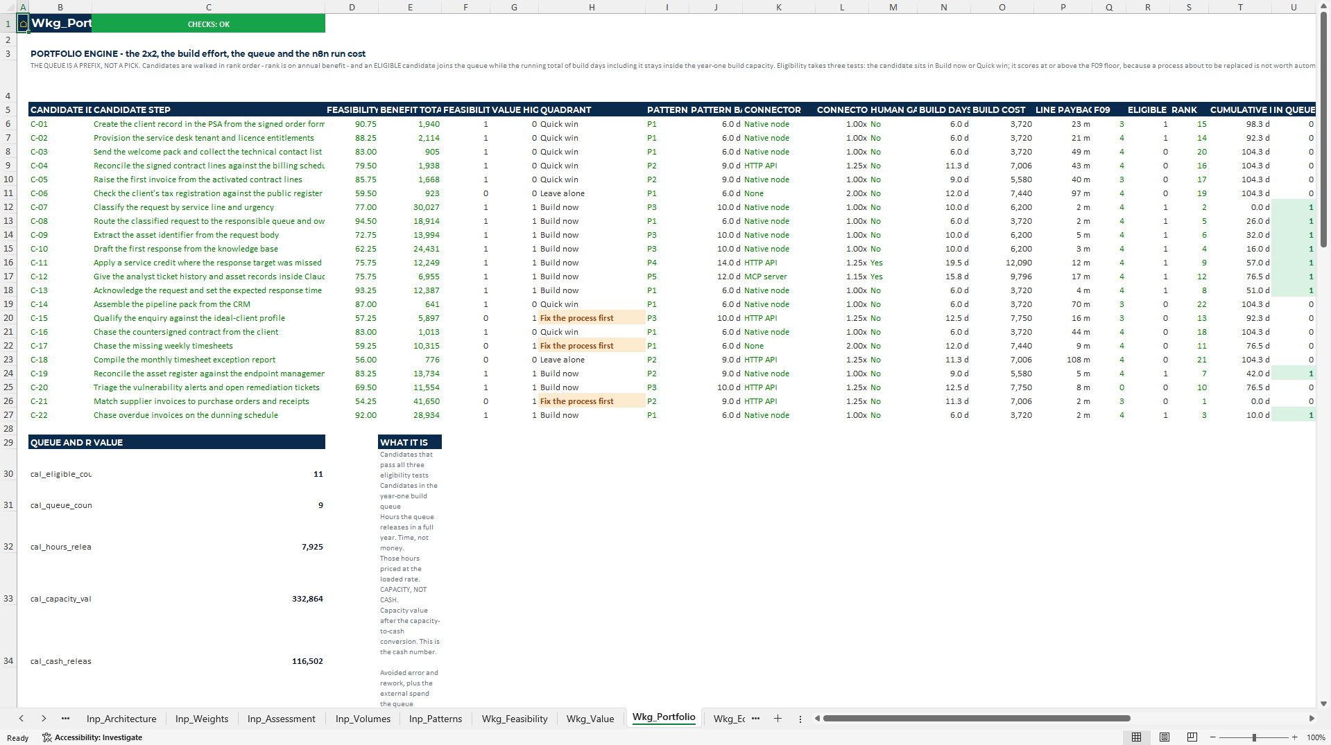 Process Automation Assessment & n8n Build Excel Template (Excel template (XLSX)) Preview Image
