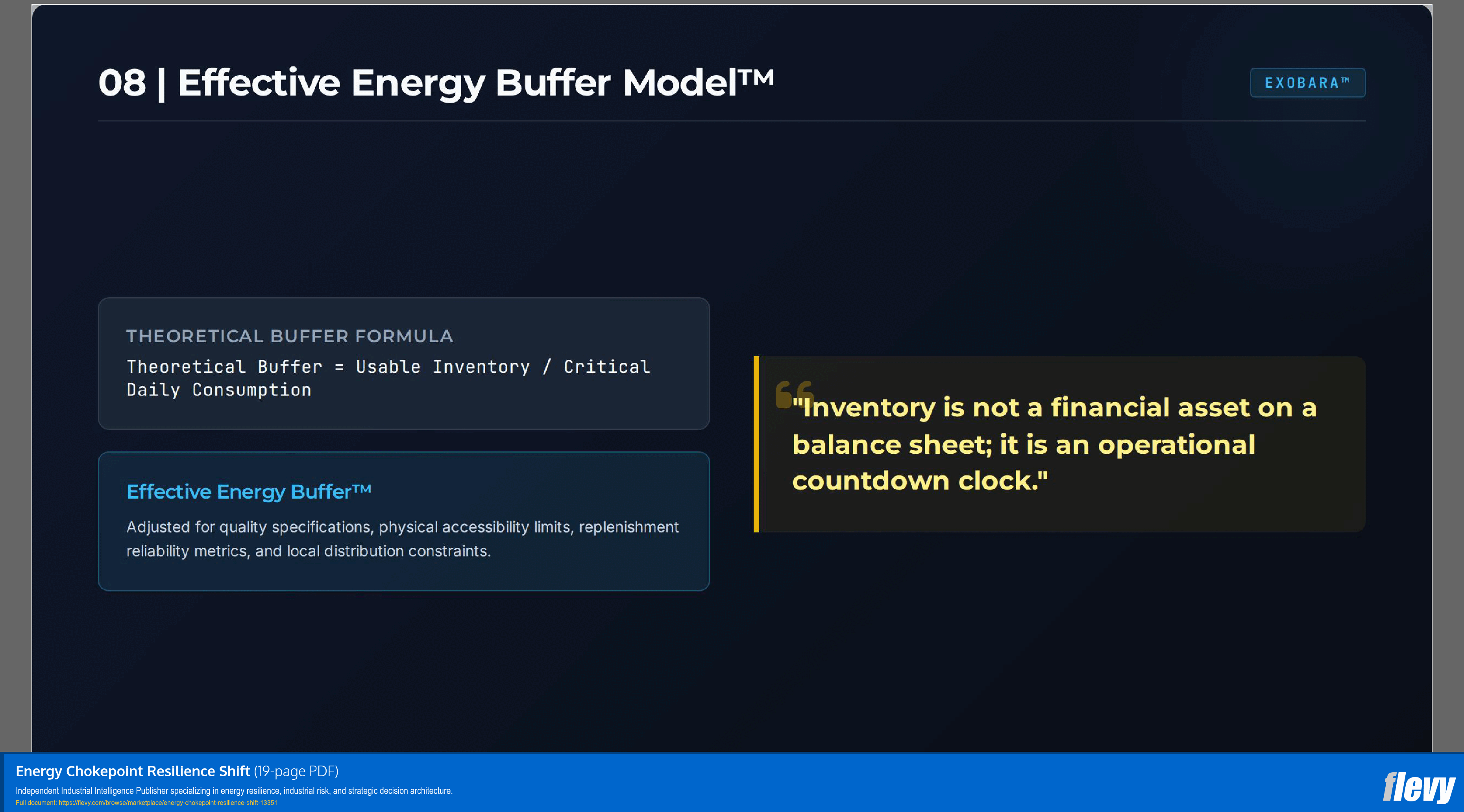 Energy Chokepoint Resilience Shift (19-page PDF document) Preview Image