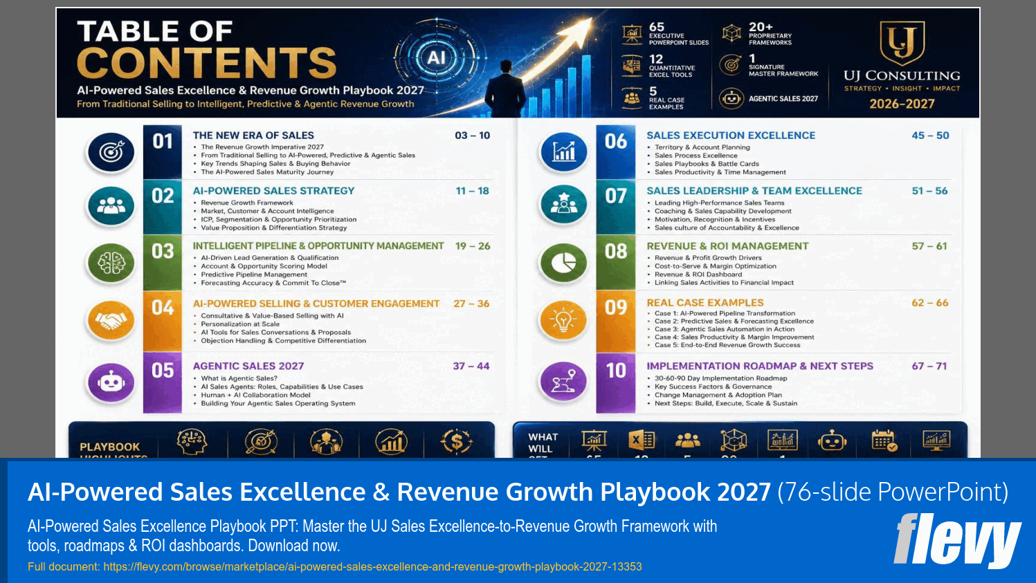 AI-Powered Sales Excellence & Revenue Growth Playbook 2027 (76-slide PPT PowerPoint presentation template (PPTX)) Preview Image