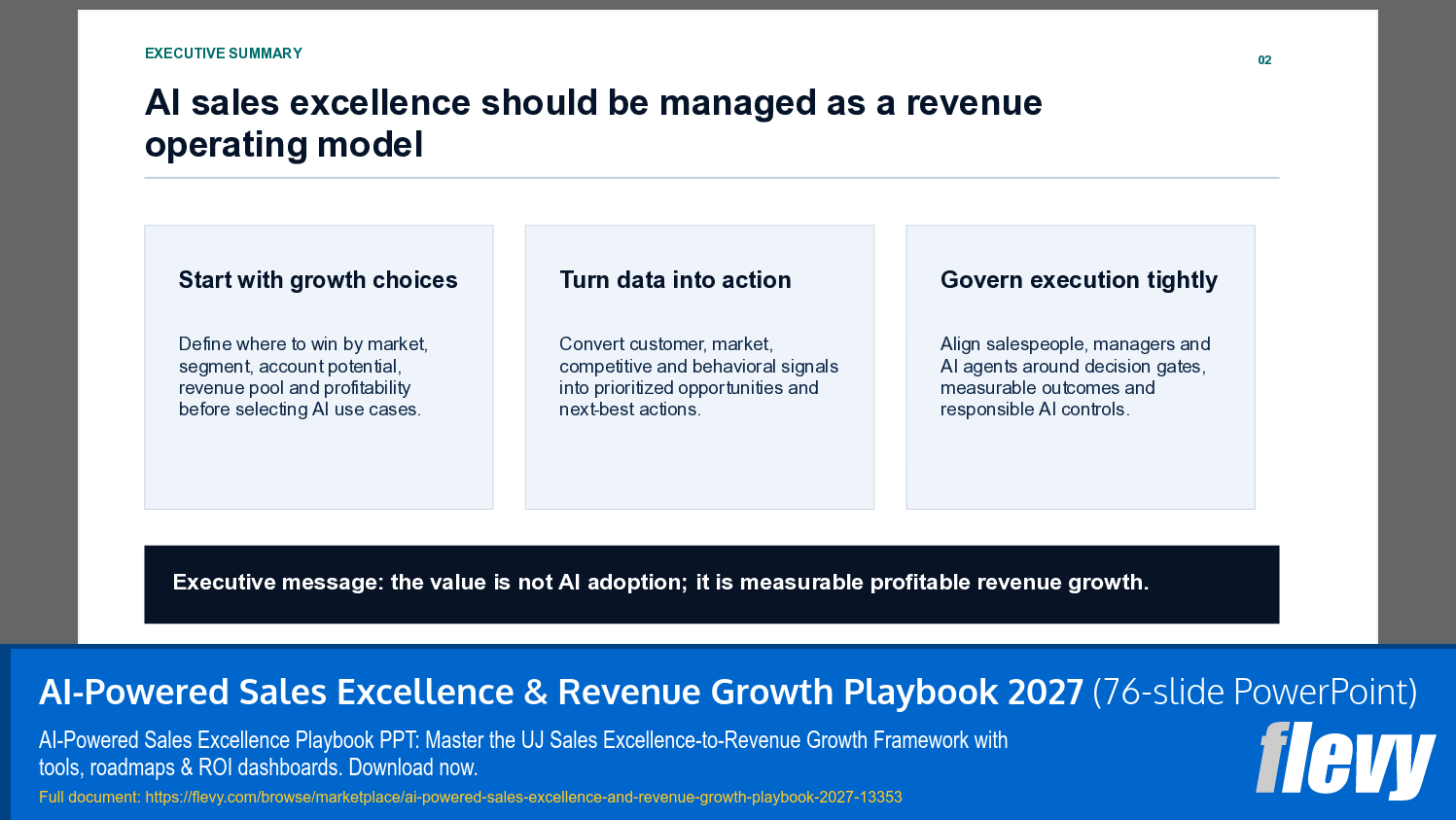 AI-Powered Sales Excellence & Revenue Growth Playbook 2027 (76-slide PPT PowerPoint presentation template (PPTX)) Preview Image