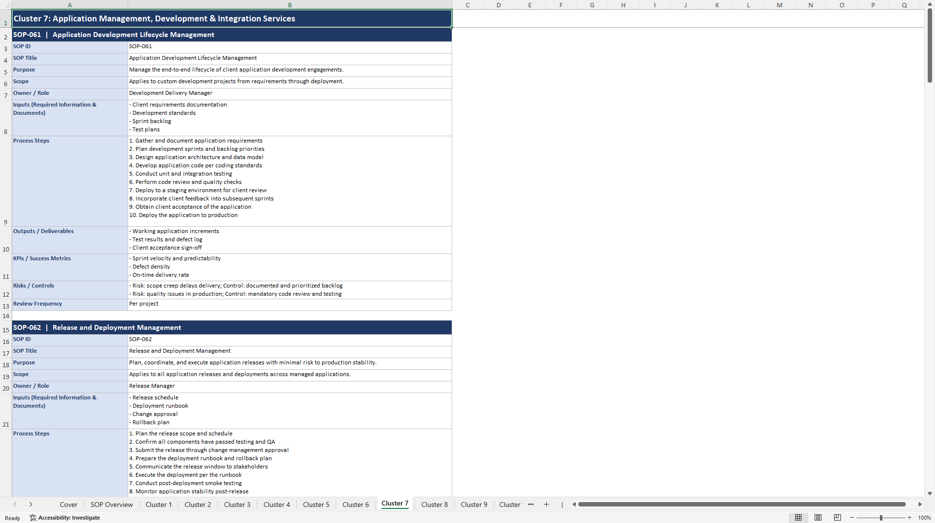 100+ IT Services Business SOPs (Excel template (XLSX)) Preview Image