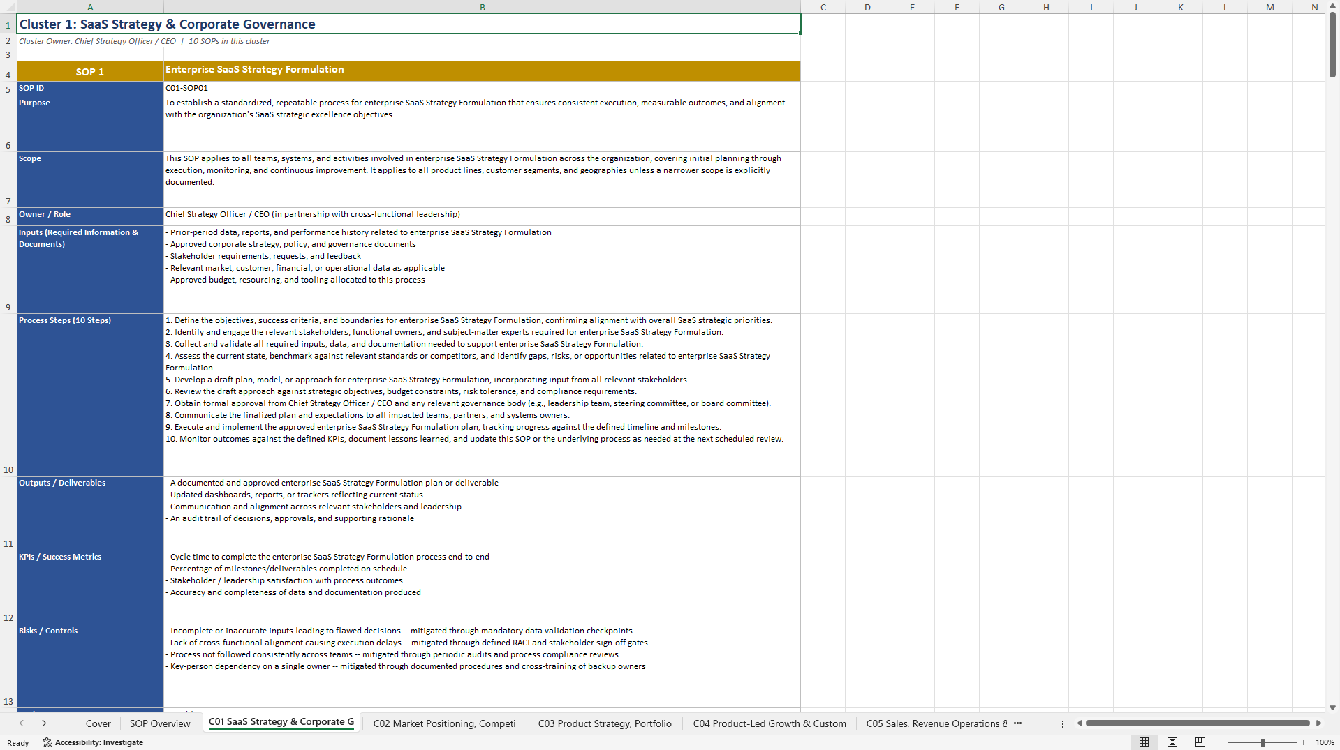 100+ SaaS Strategic Excellence SOPs (Excel template (XLSX)) Preview Image