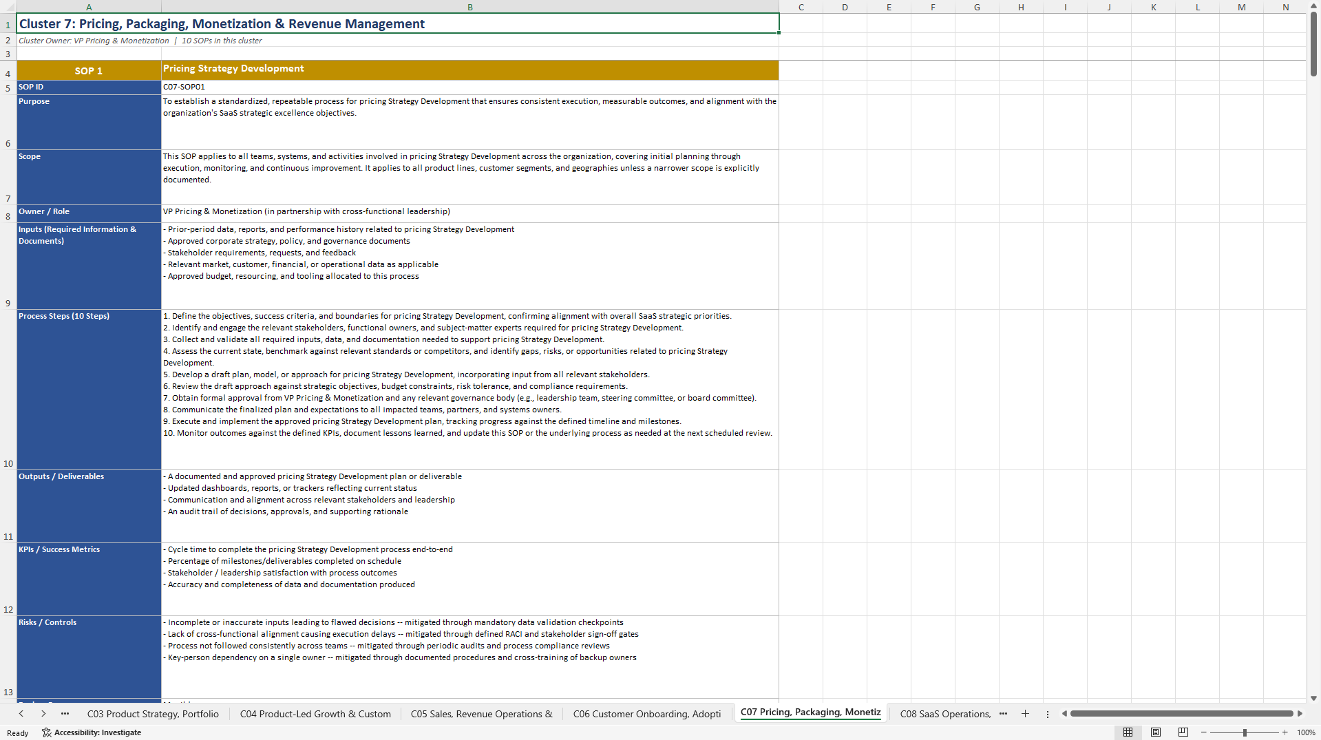 100+ SaaS Strategic Excellence SOPs (Excel template (XLSX)) Preview Image