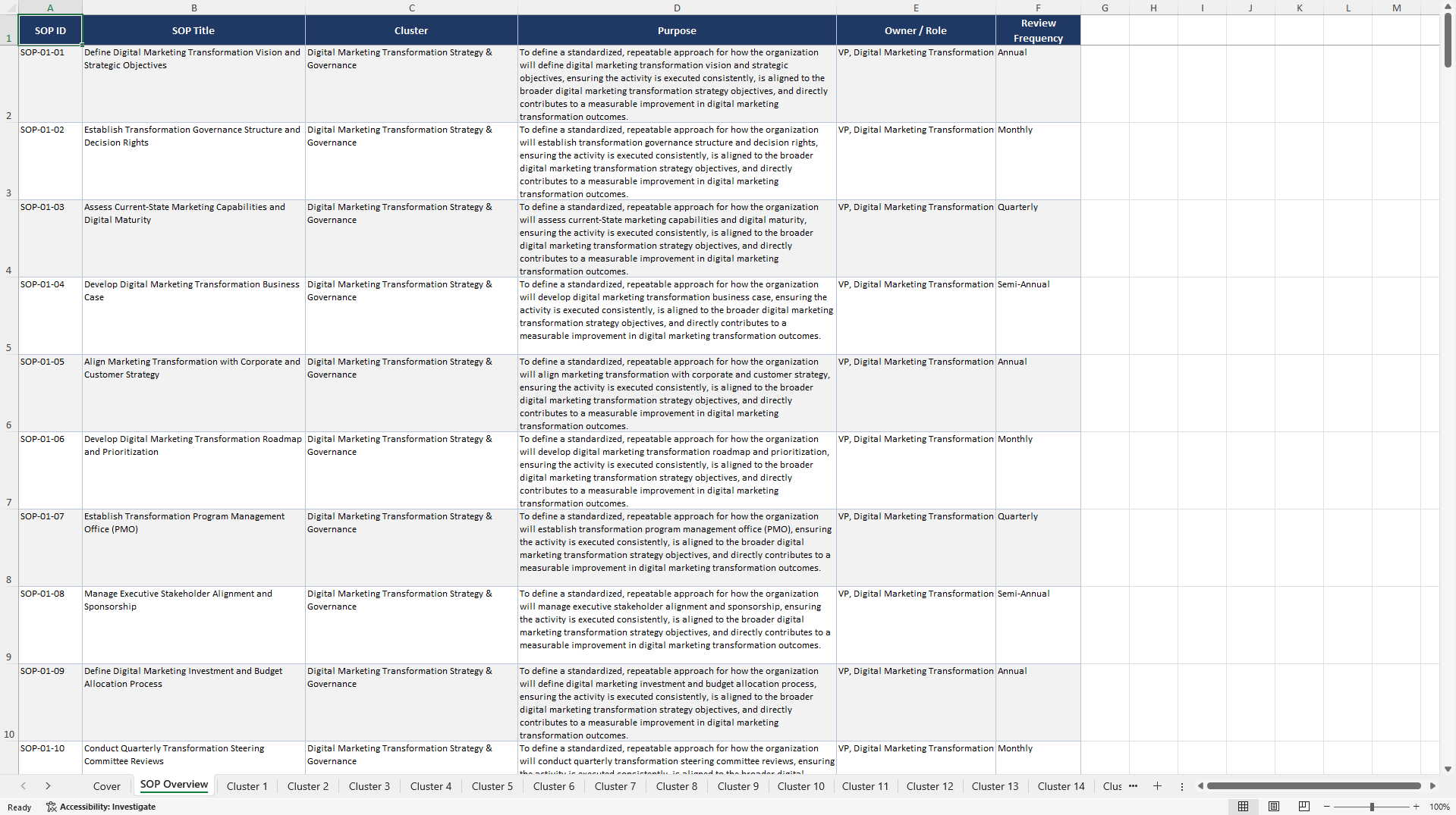 100+ Digital Marketing Transformation SOPs (Excel template (XLSX)) Preview Image