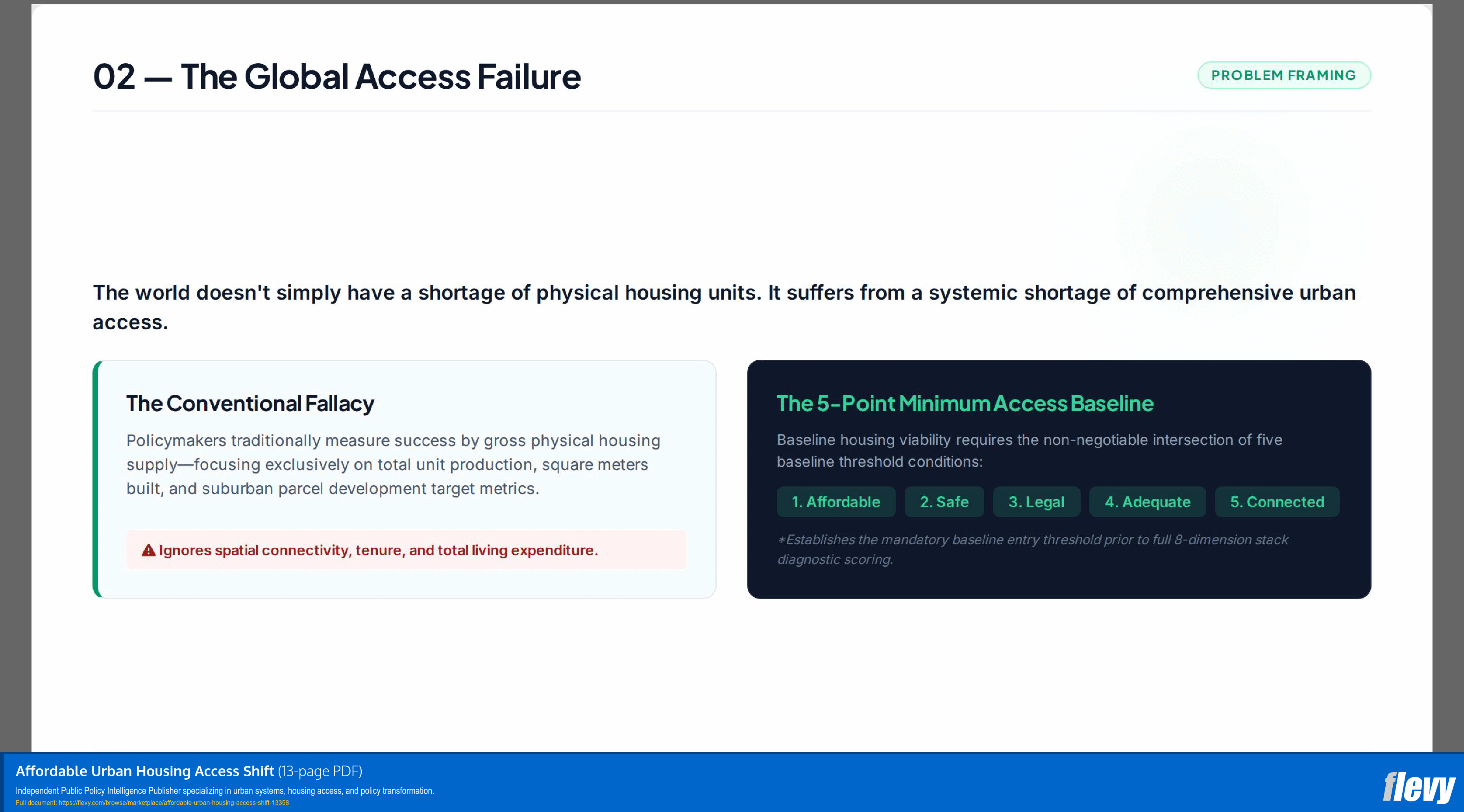 Affordable Urban Housing Access Shift (13-page PDF document) Preview Image