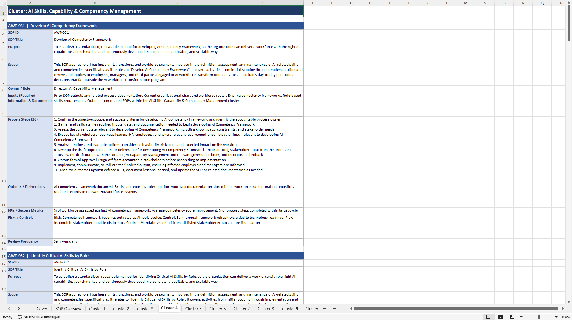 100+ AI Workforce Transformation SOPs (Excel template (XLSX)) Preview Image