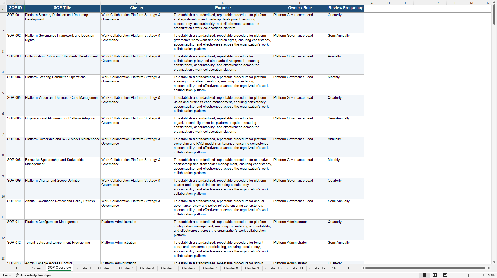 100+ Work Collaboration Platform SOPs (Excel template (XLSX)) Preview Image
