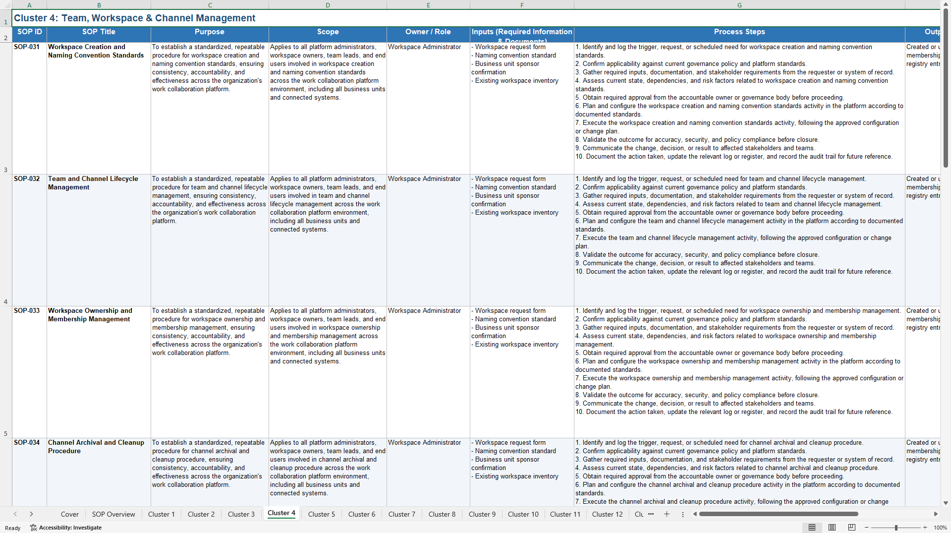 100+ Work Collaboration Platform SOPs (Excel template (XLSX)) Preview Image