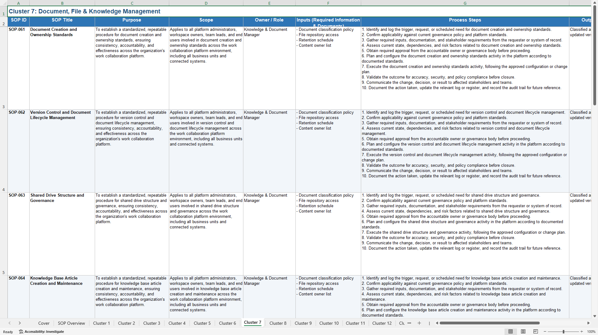 100+ Work Collaboration Platform SOPs (Excel template (XLSX)) Preview Image