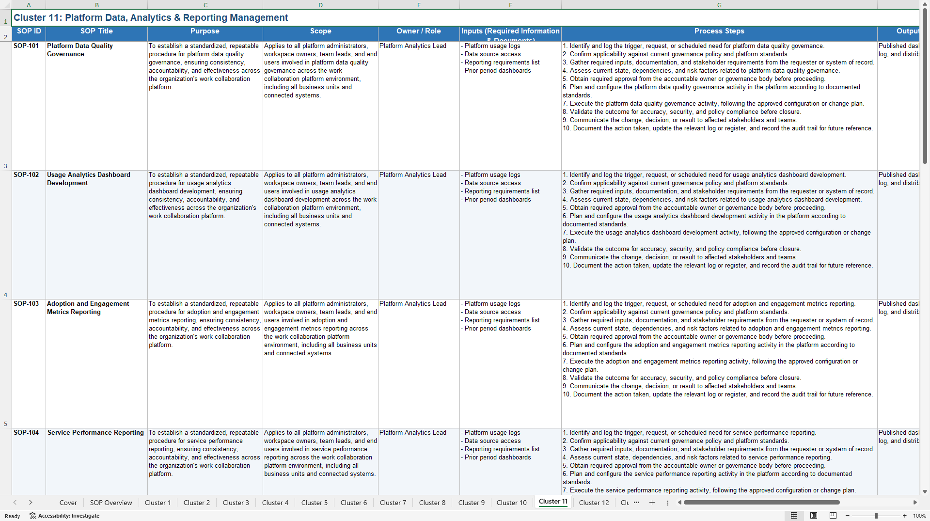 100+ Work Collaboration Platform SOPs (Excel template (XLSX)) Preview Image