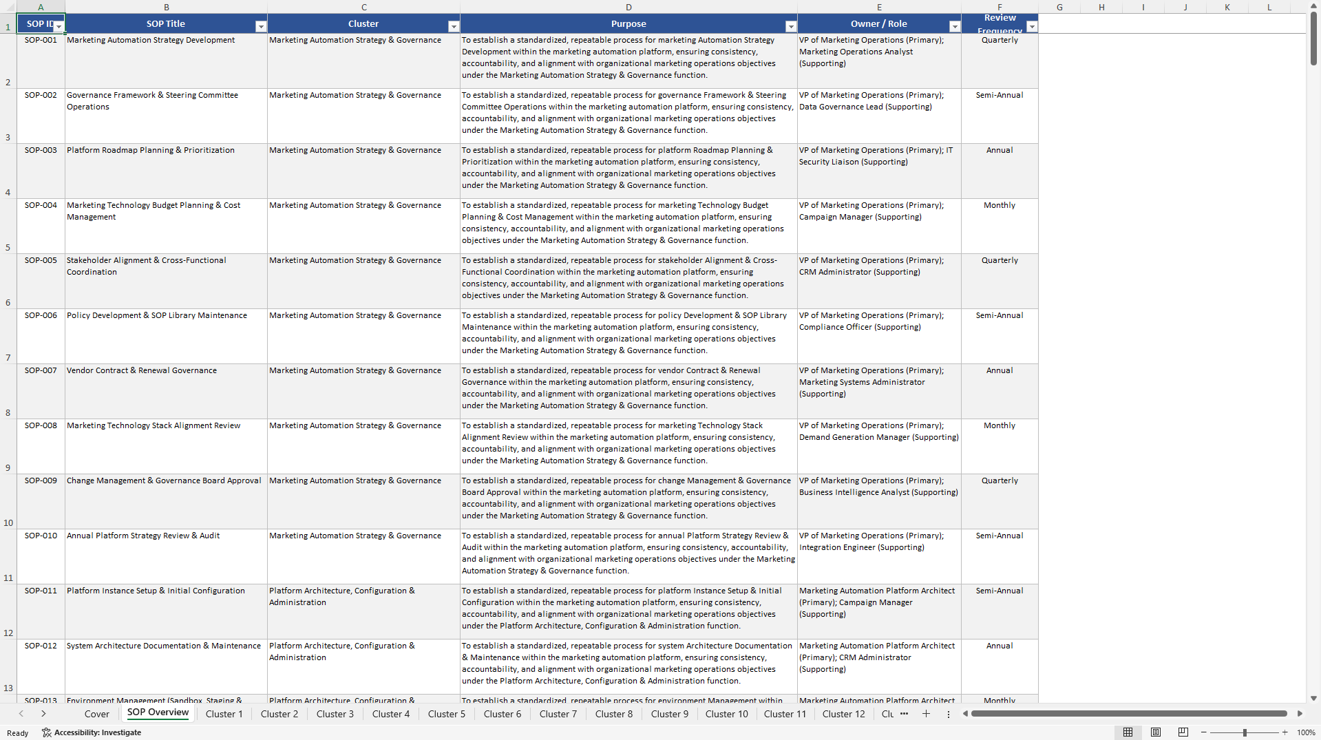 100+ Marketing Automation Platform SOPs (Excel template (XLSX)) Preview Image