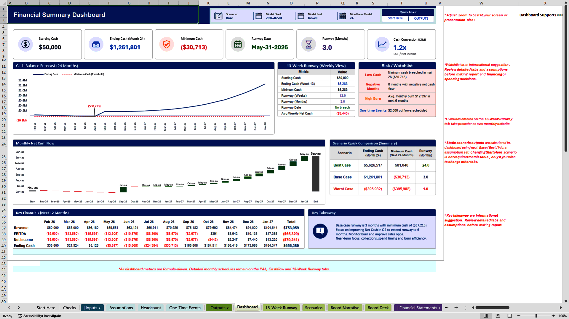24-Month Founder FP&A Model, 13-Week Runway & Board Pack (Excel template (XLSX)) Preview Image