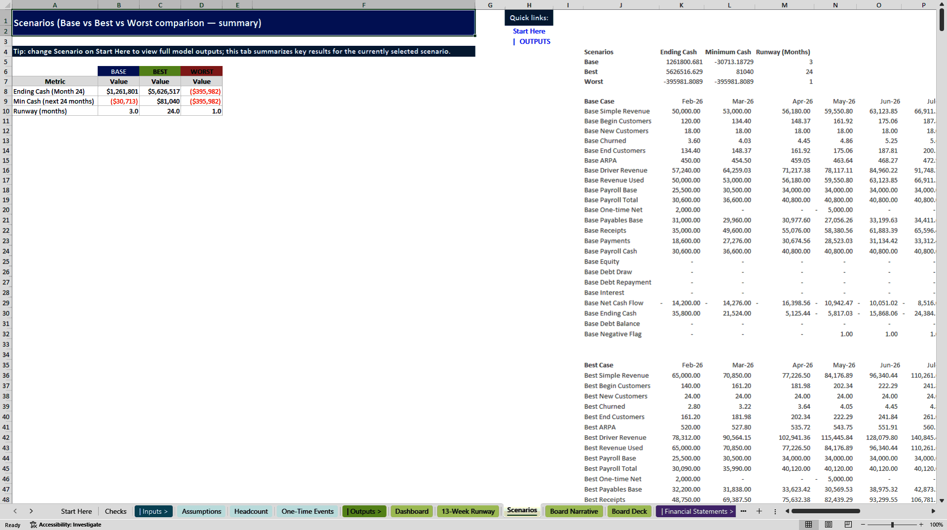 24-Month Founder FP&A Model, 13-Week Runway & Board Pack (Excel template (XLSX)) Preview Image