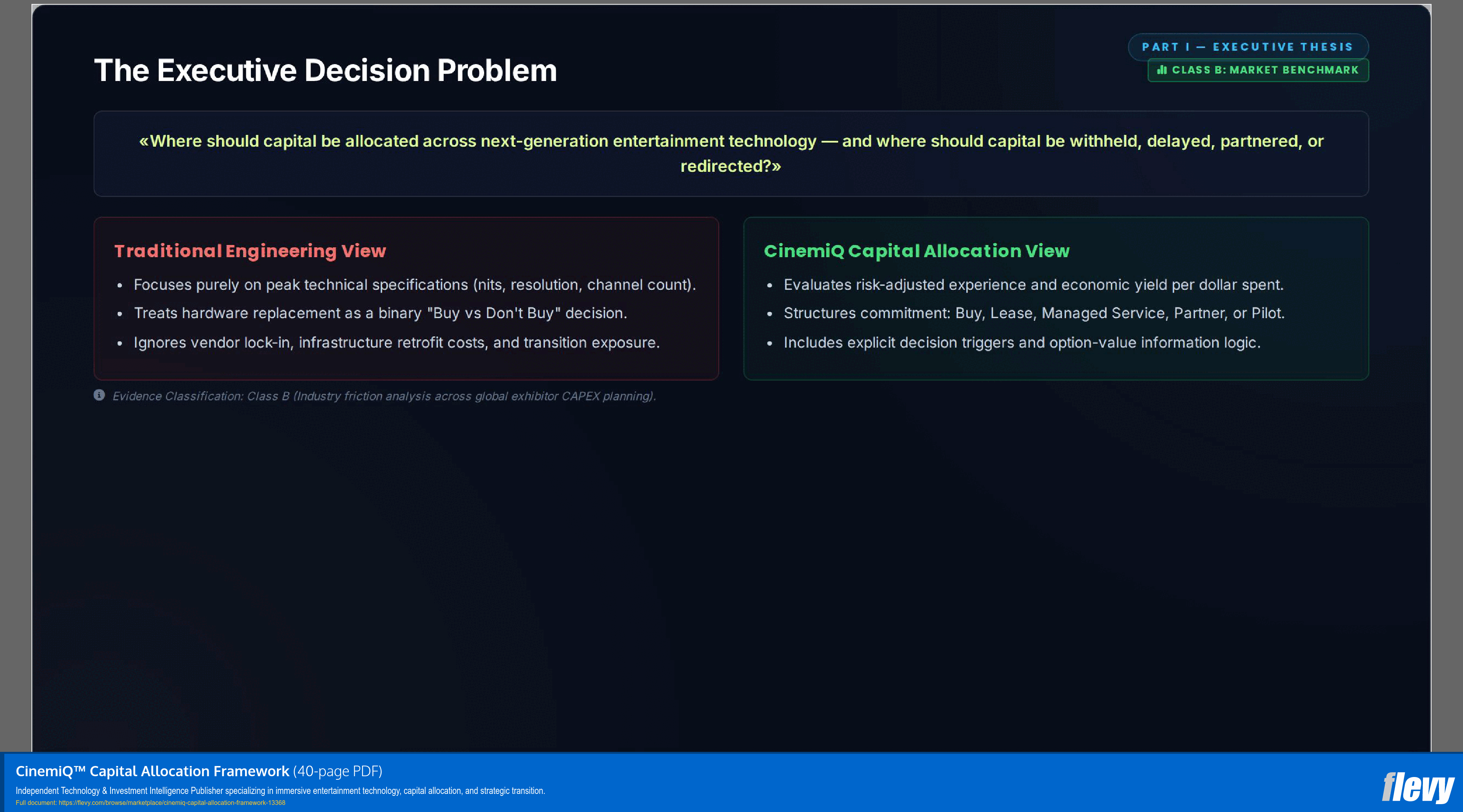 CinemiQ™ Capital Allocation Framework (40-page PDF document) Preview Image