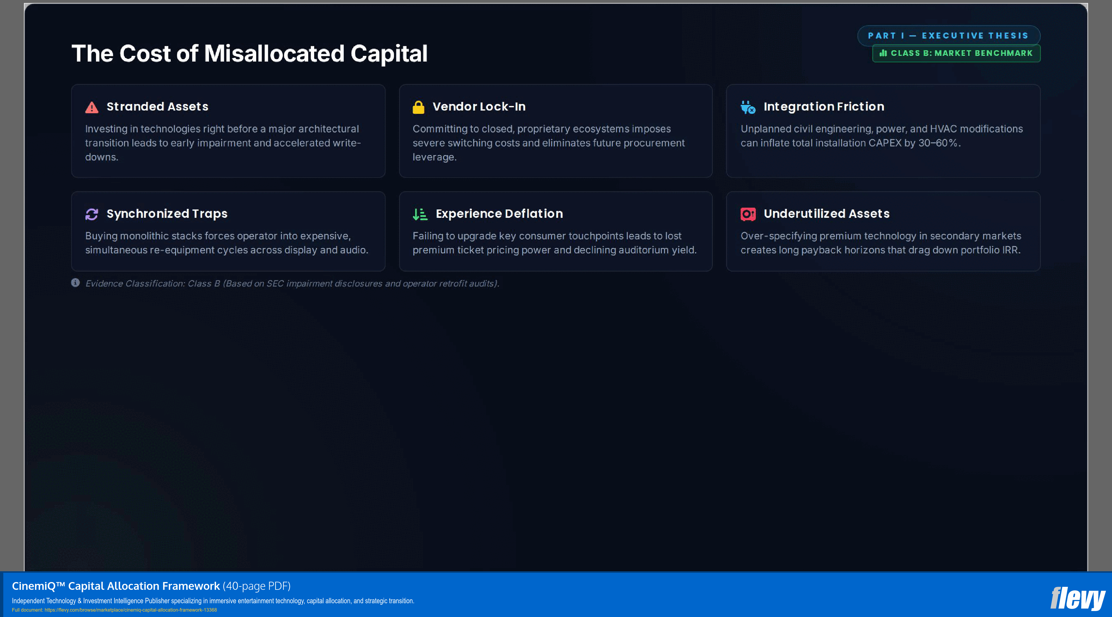 CinemiQ™ Capital Allocation Framework (40-page PDF document) Preview Image