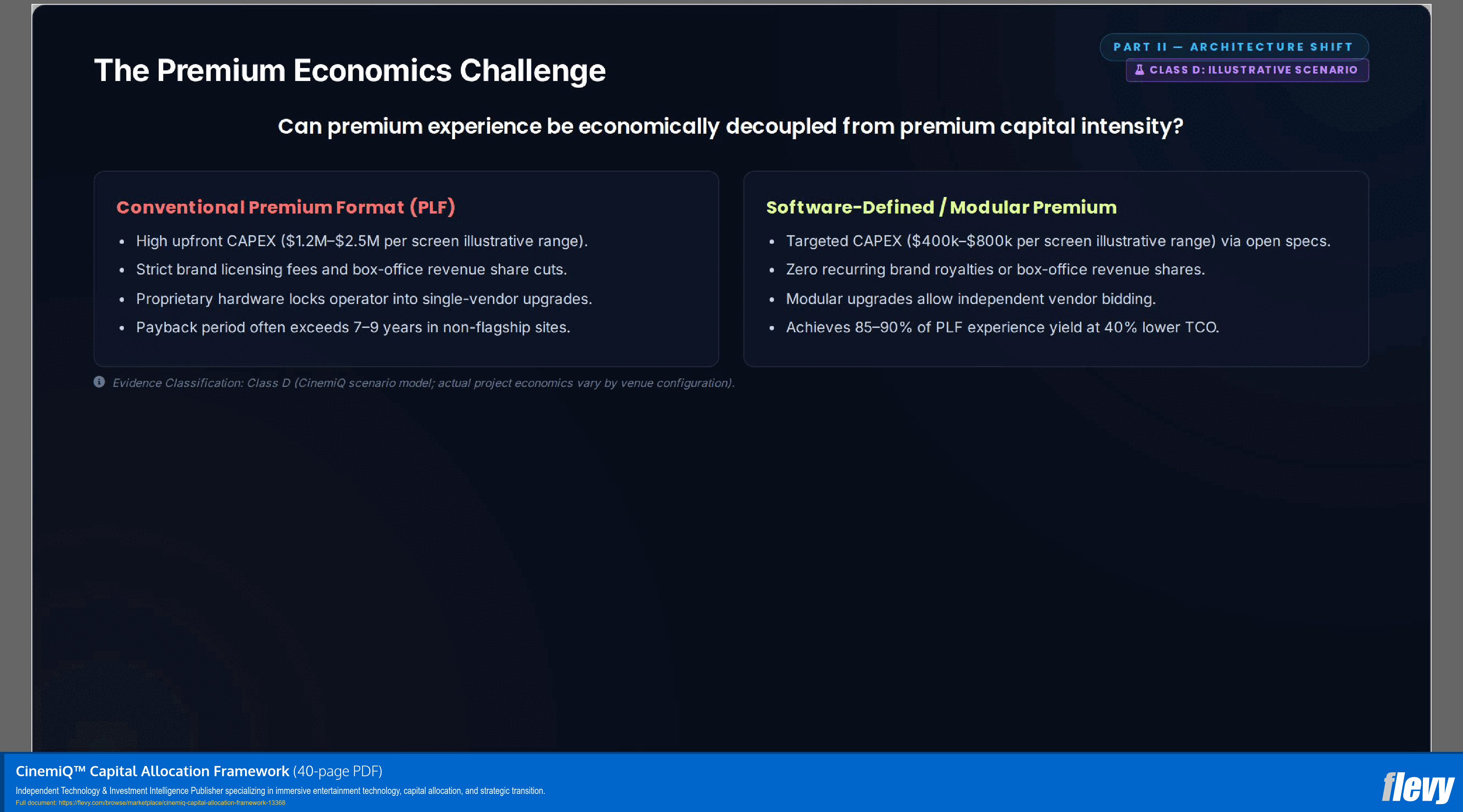 CinemiQ™ Capital Allocation Framework (40-page PDF document) Preview Image