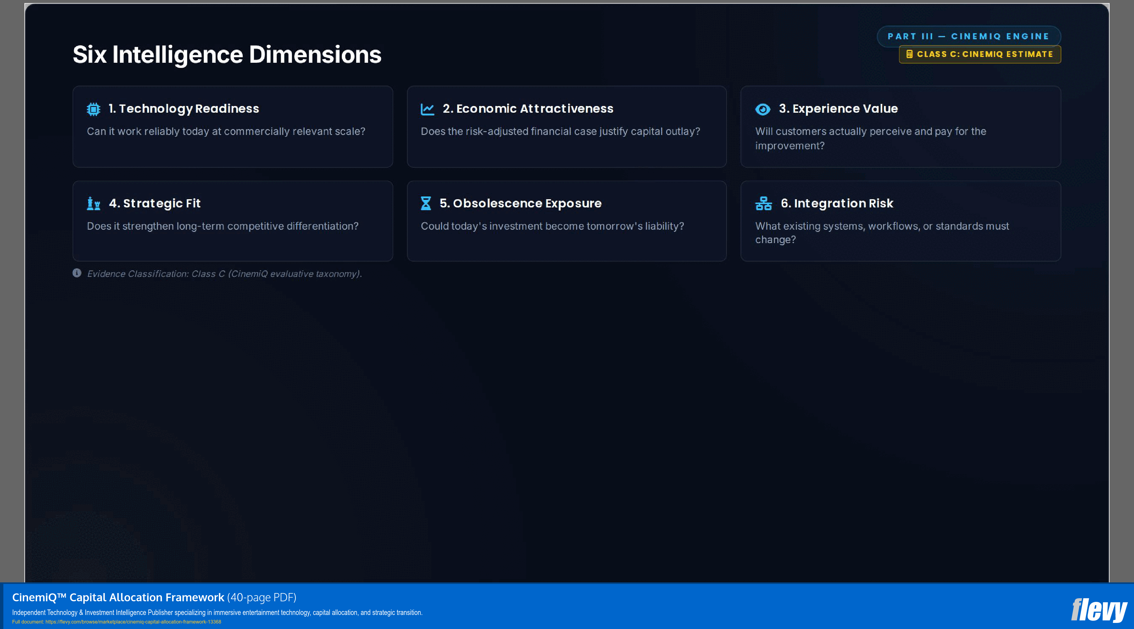 CinemiQ™ Capital Allocation Framework (40-page PDF document) Preview Image
