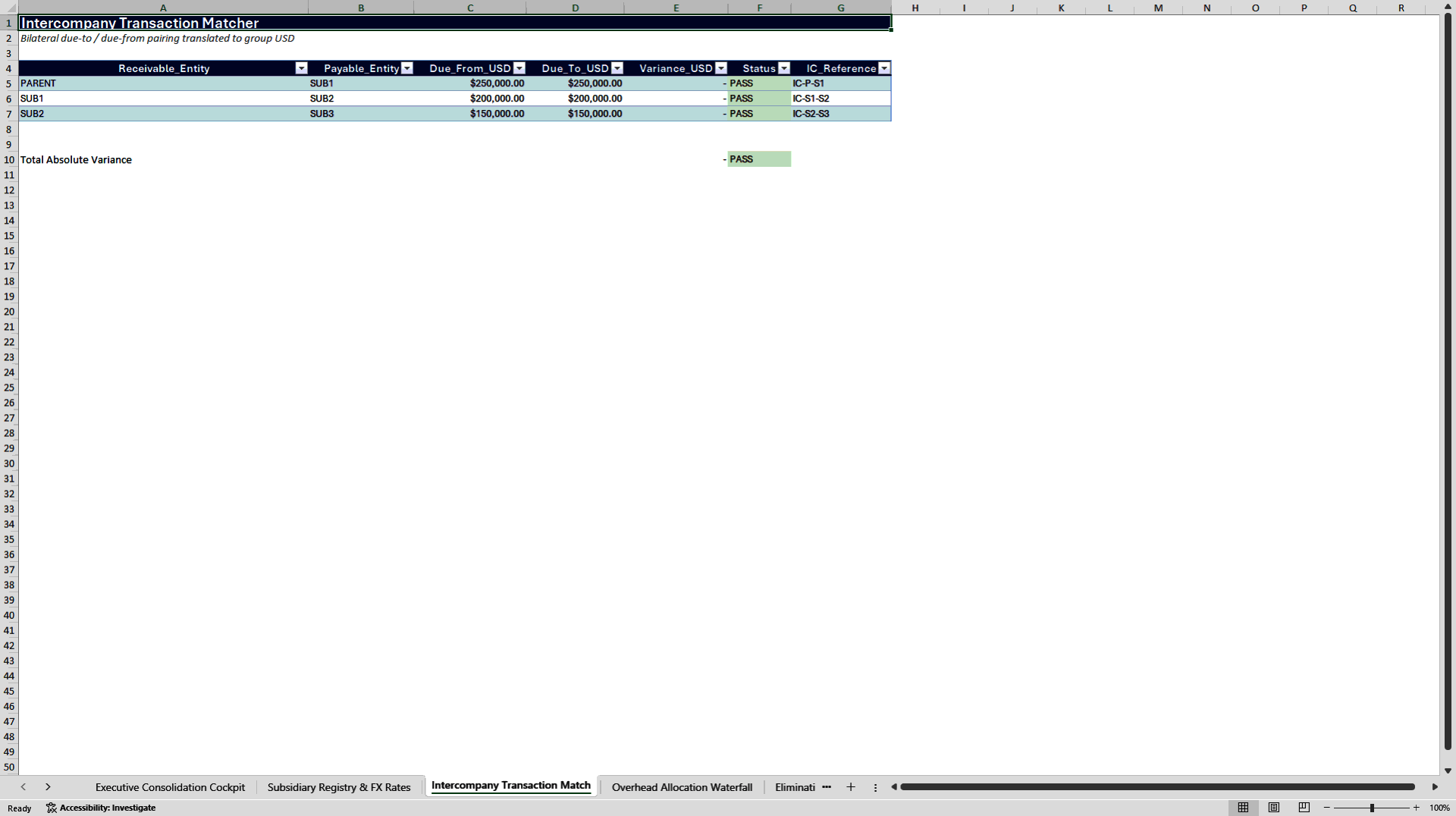 NetSuite Consolidation Control Pack (Excel template (XLSX)) Preview Image