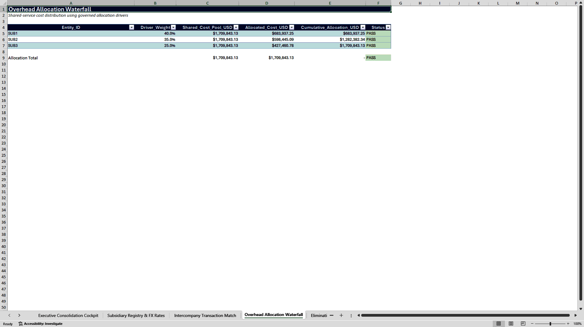 NetSuite Consolidation Control Pack (Excel template (XLSX)) Preview Image