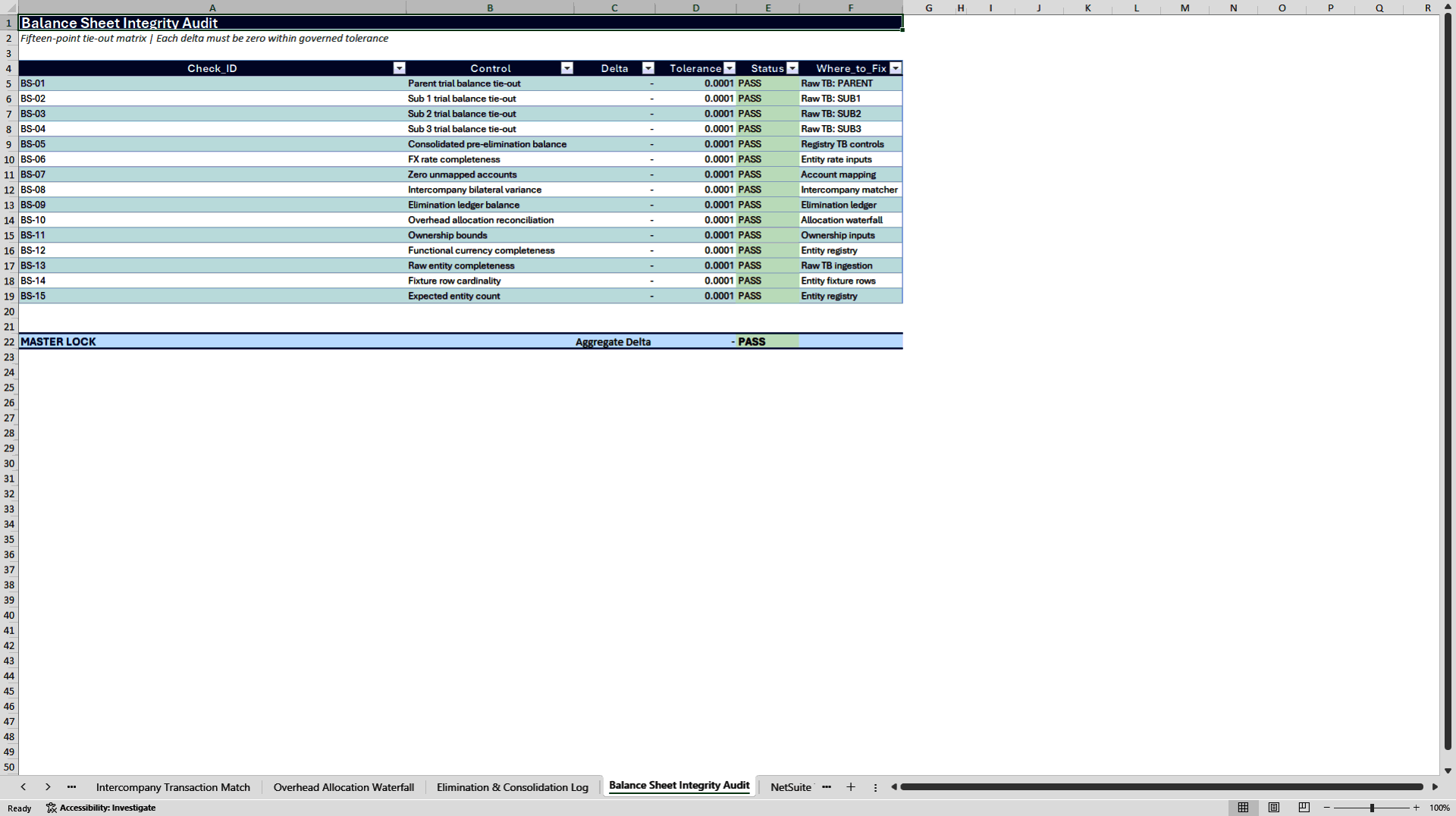 NetSuite Consolidation Control Pack (Excel template (XLSX)) Preview Image
