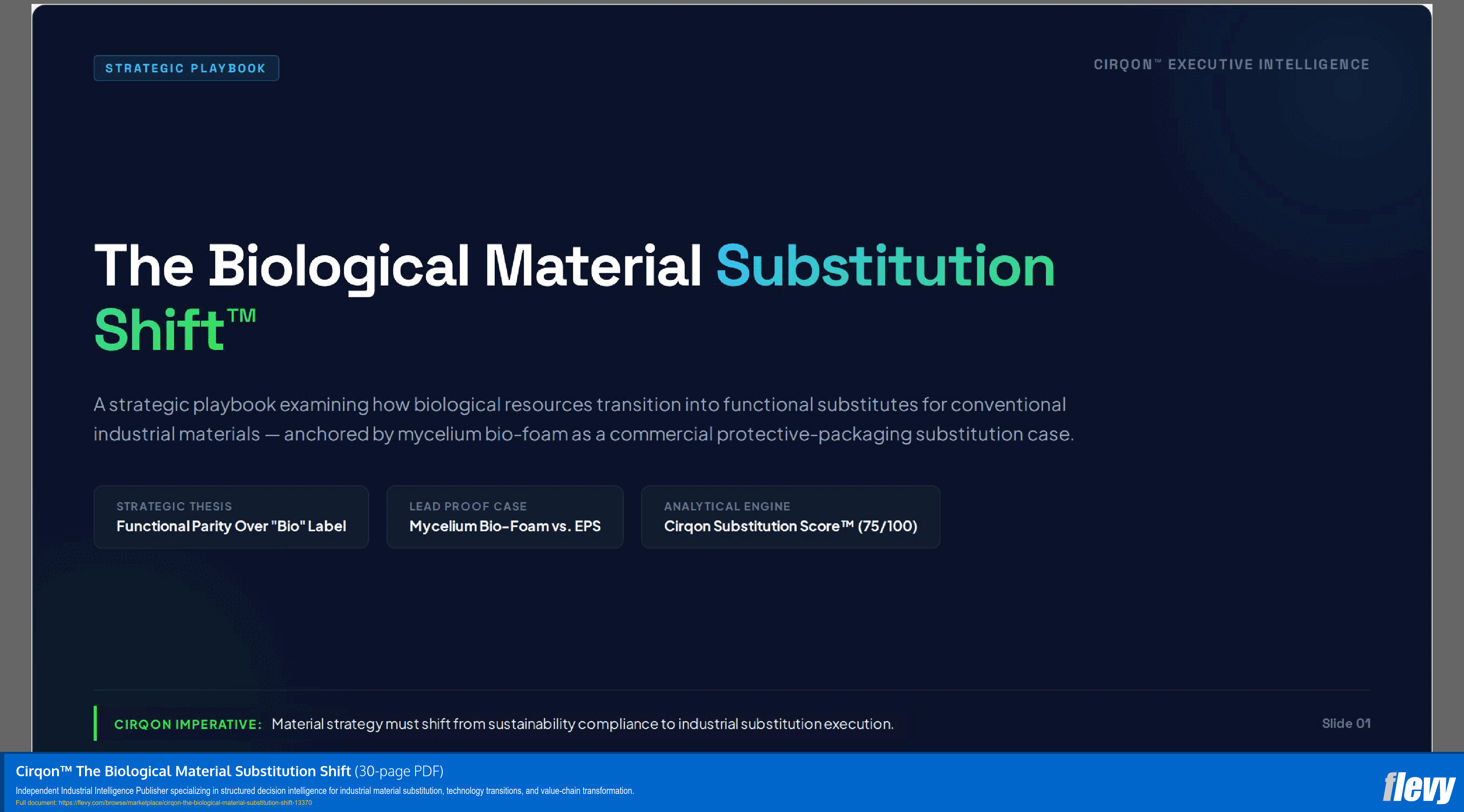 Cirqon™ The Biological Material Substitution Shift (30-page PDF document) Preview Image