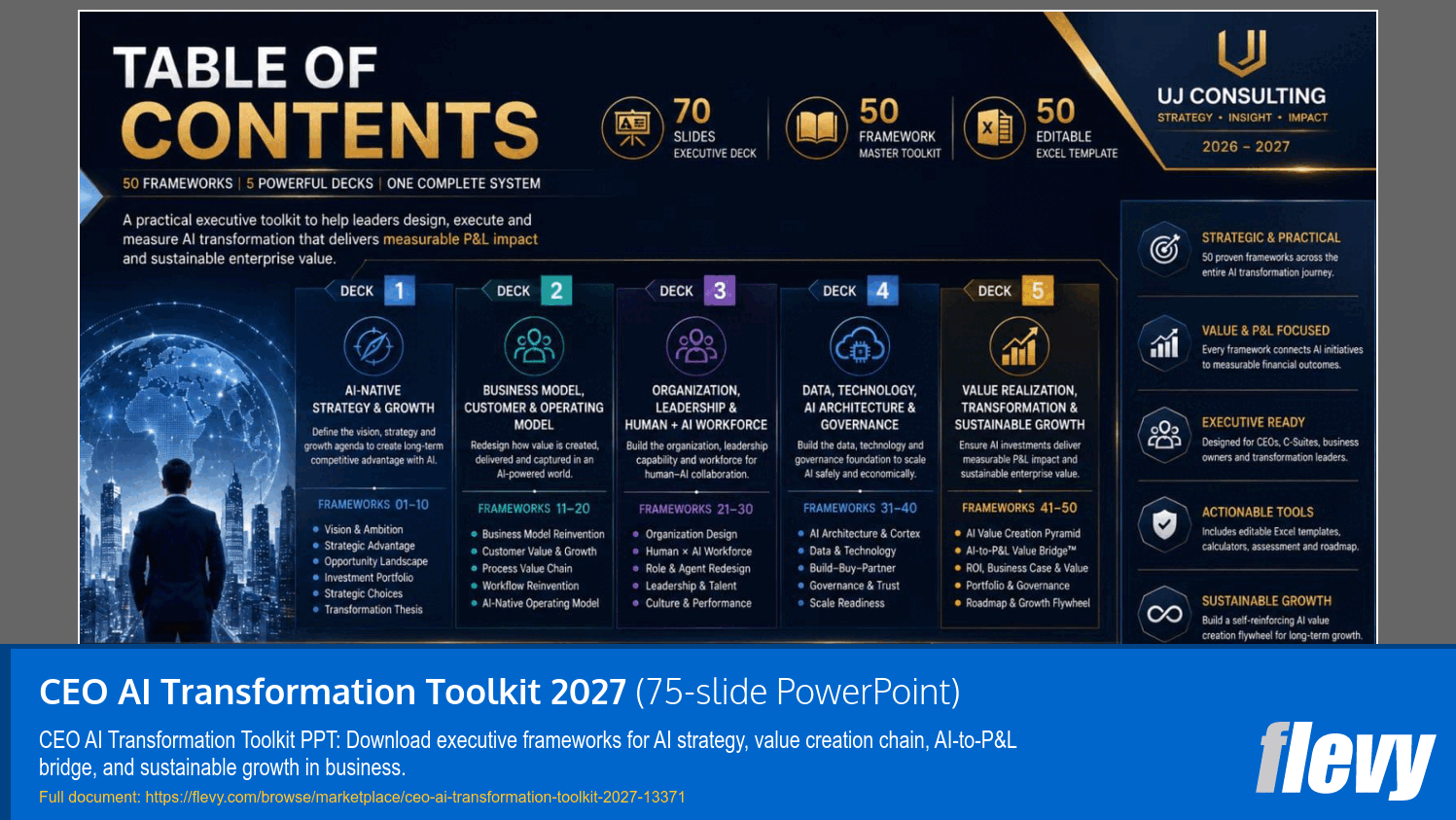 CEO AI Transformation Toolkit 2027 (75-slide PPT PowerPoint presentation template (PPTX)) Preview Image
