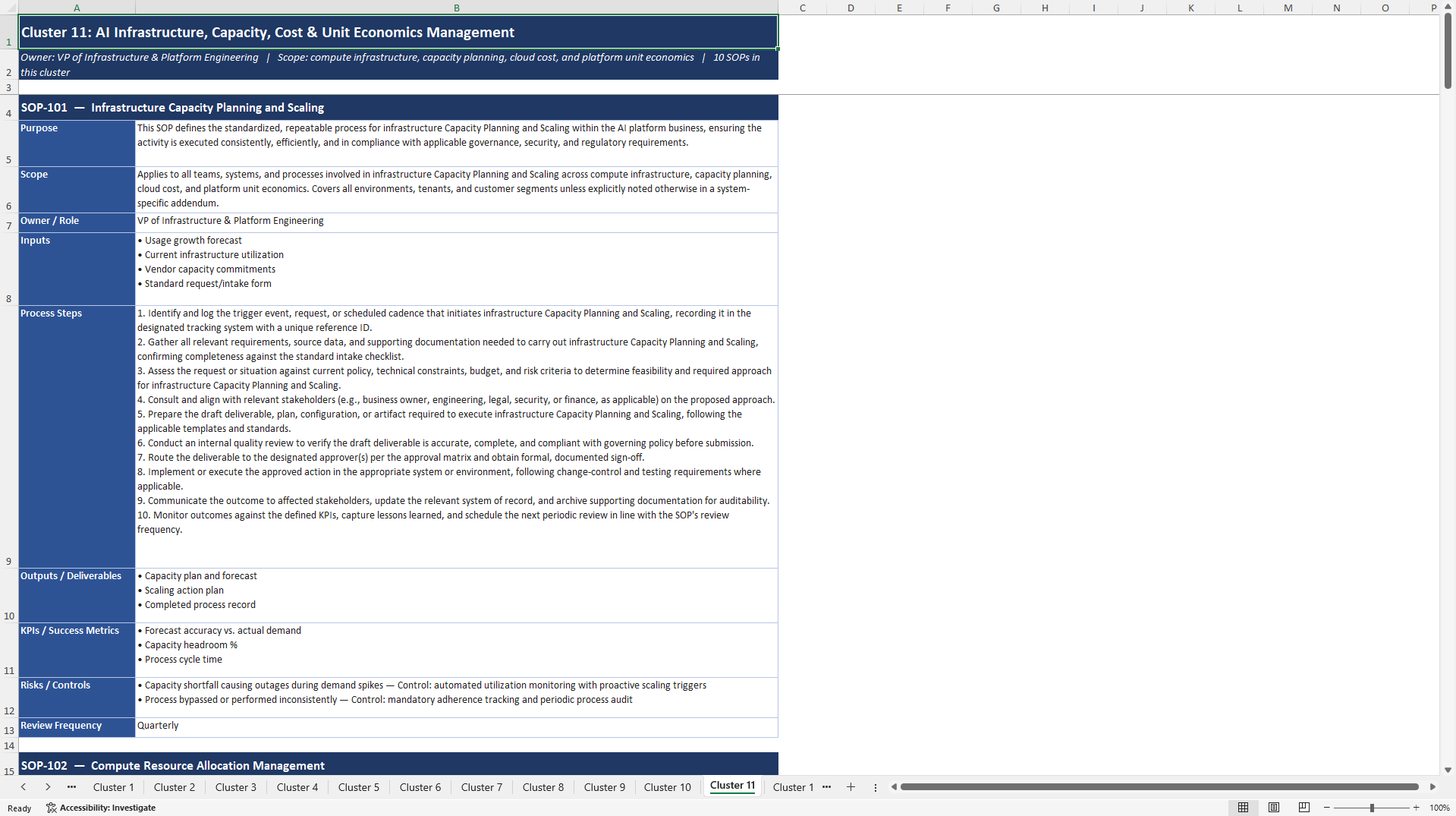 100+ AI Platform Business SOPs (Excel template (XLSX)) Preview Image