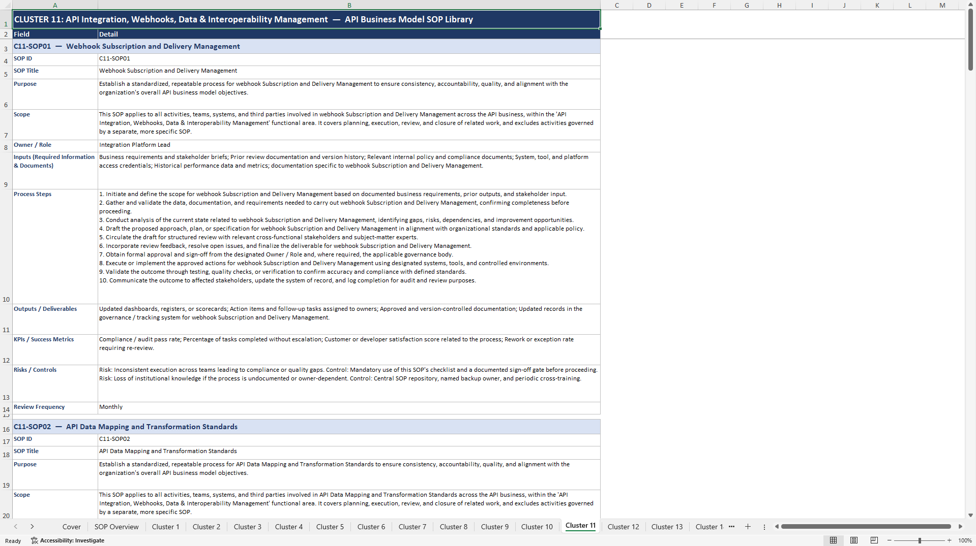 100+ API Business Model SOPs (Excel template (XLSX)) Preview Image