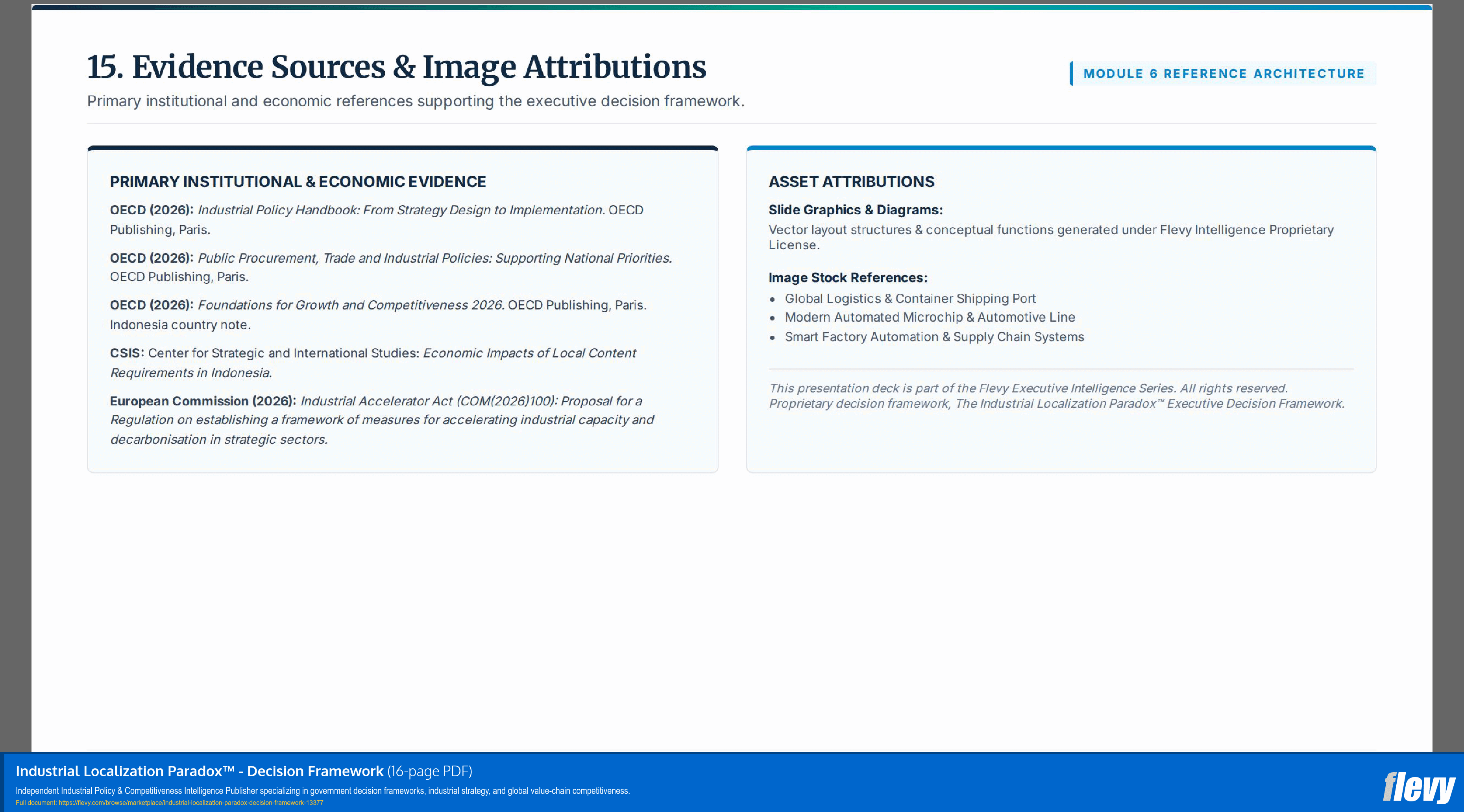 Industrial Localization Paradox™ - Decision Framework (16-page PDF document) Preview Image