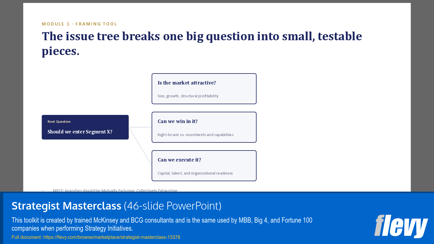 Strategist Masterclass (46-slide PPT PowerPoint presentation template (PPTX)) Preview Image