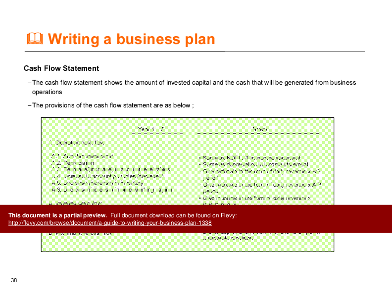 writing a business plan powerpoint
