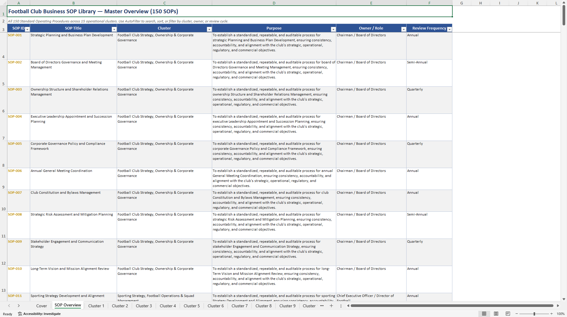 100+ Football Club Business SOPs (Excel template (XLSX)) Preview Image