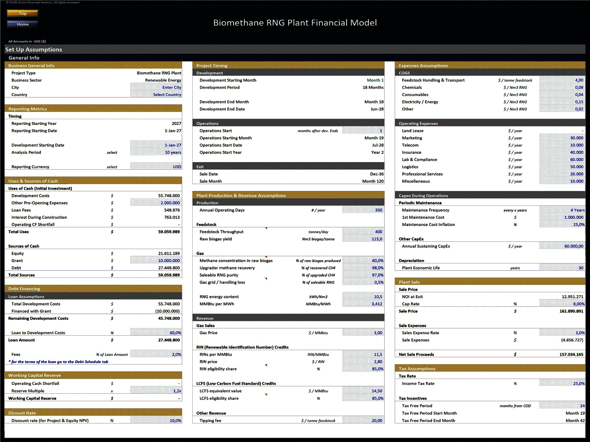 Biomethane RNG Plant – 10 Year Financial Model (Excel template (XLSX)) Preview Image