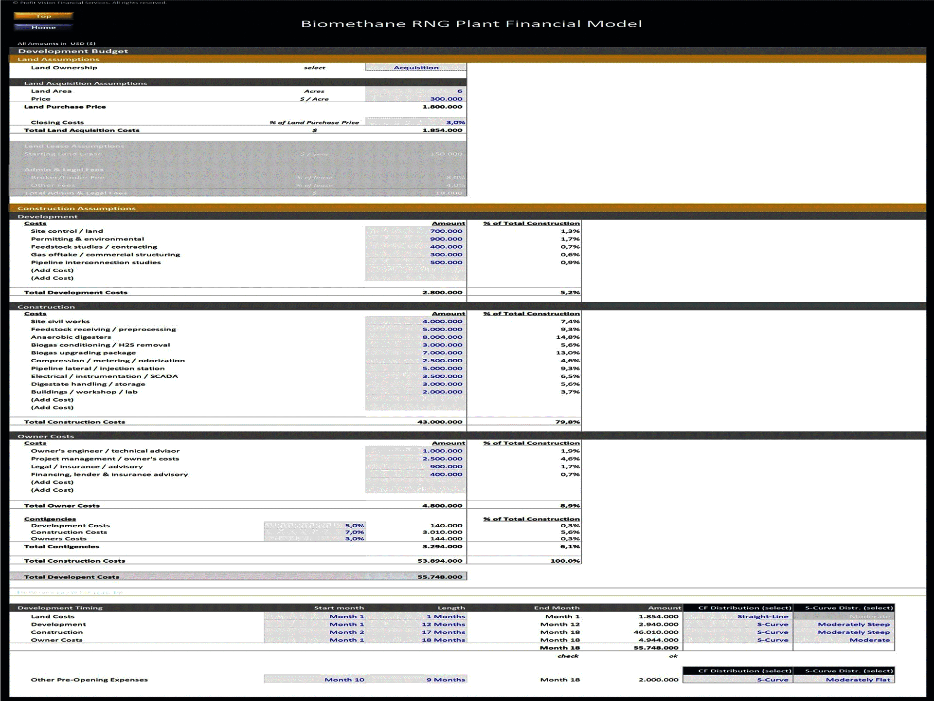 Biomethane RNG Plant – 10 Year Financial Model (Excel template (XLSX)) Preview Image