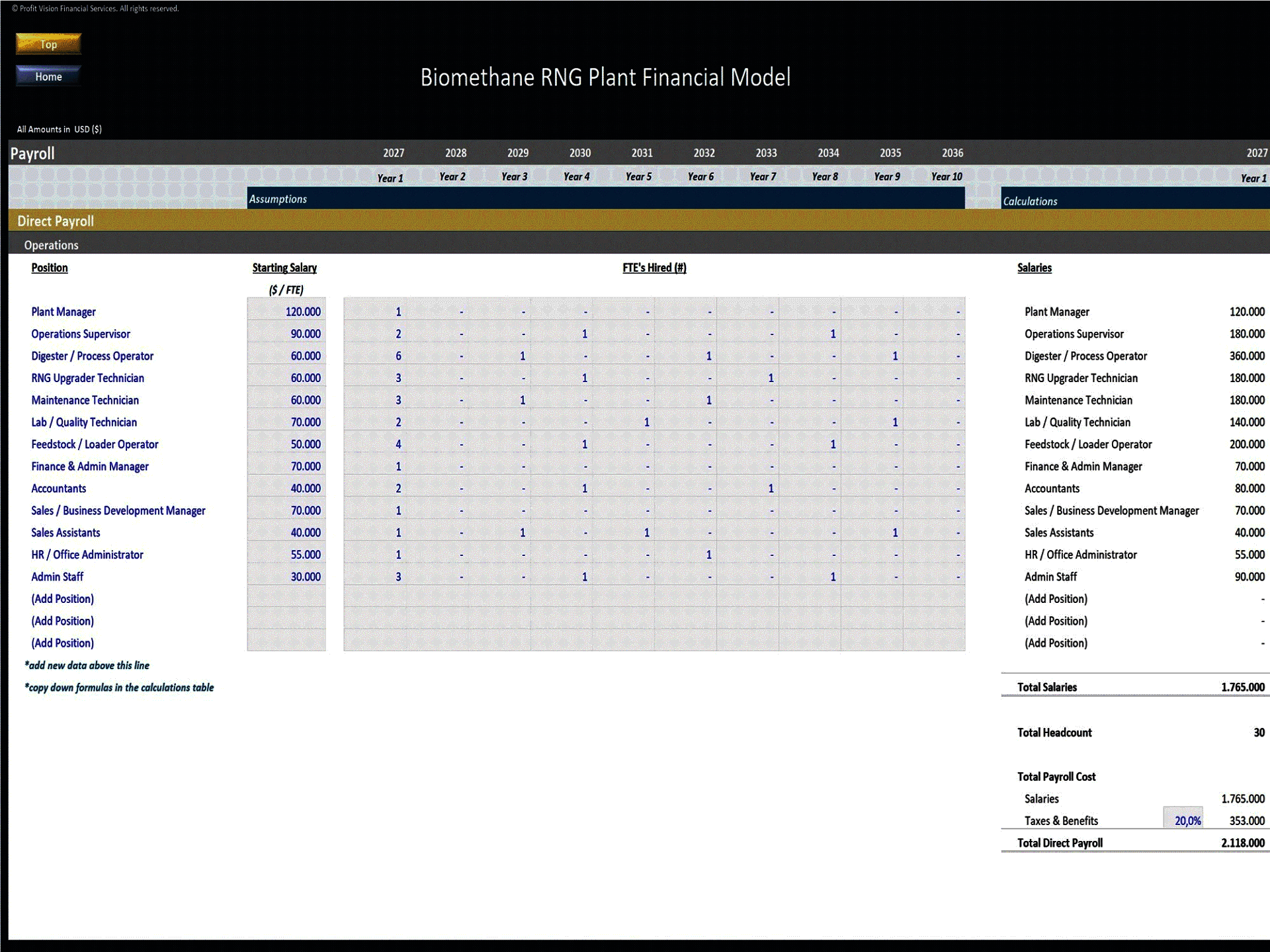 Biomethane RNG Plant – 10 Year Financial Model (Excel template (XLSX)) Preview Image