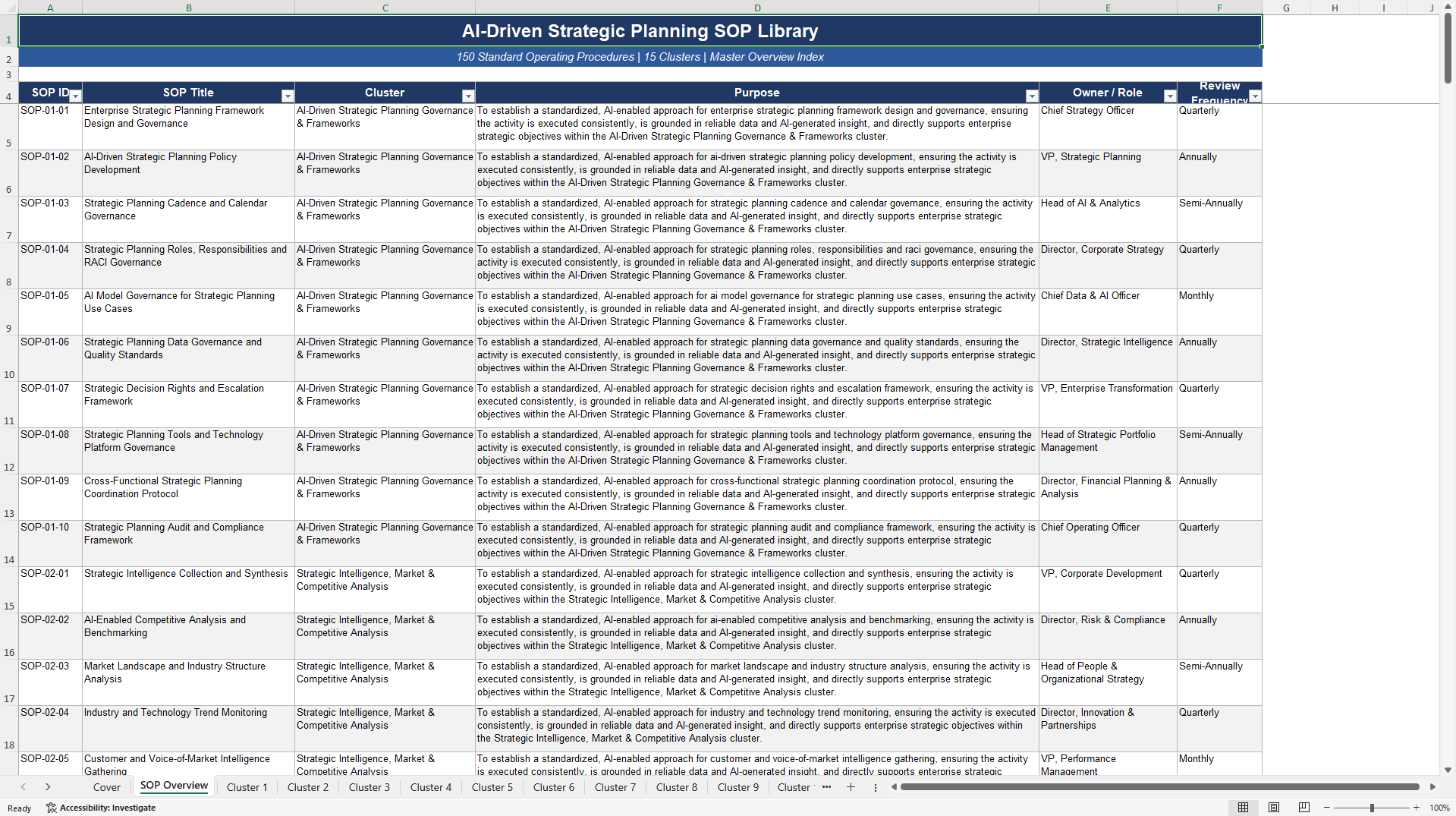 100+ AI-Driven Strategic Planning SOPs (Excel template (XLSX)) Preview Image