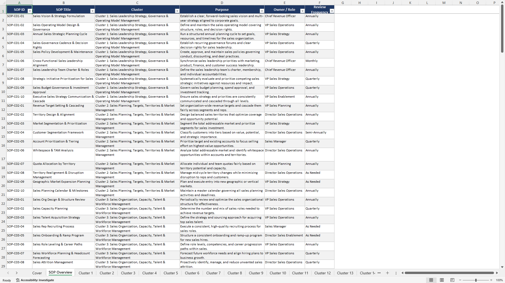 100+ Sales Leadership SOPs (Excel template (XLSX)) Preview Image