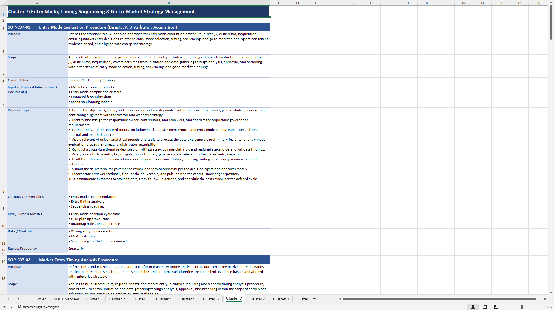 100+ AI-Driven Market Entry Strategy SOPs (Excel template (XLSX)) Preview Image
