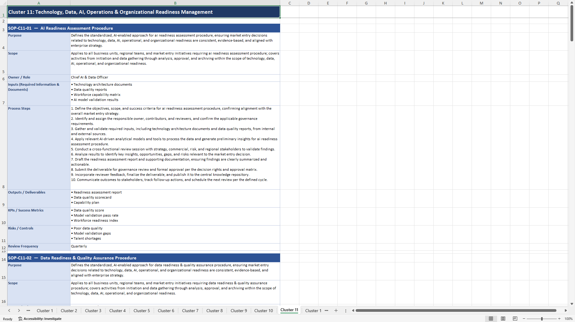 100+ AI-Driven Market Entry Strategy SOPs (Excel template (XLSX)) Preview Image