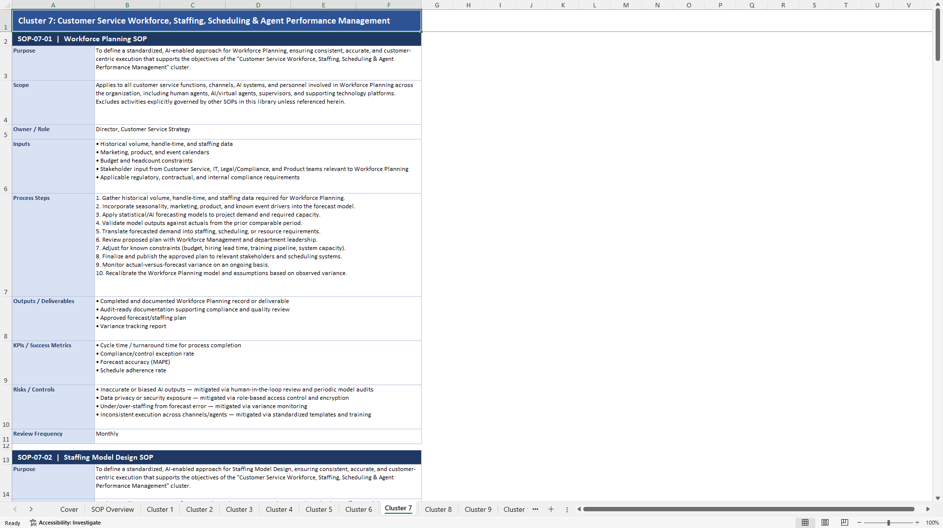 100+ AI-Driven Customer Service SOPs (Excel template (XLSX)) Preview Image