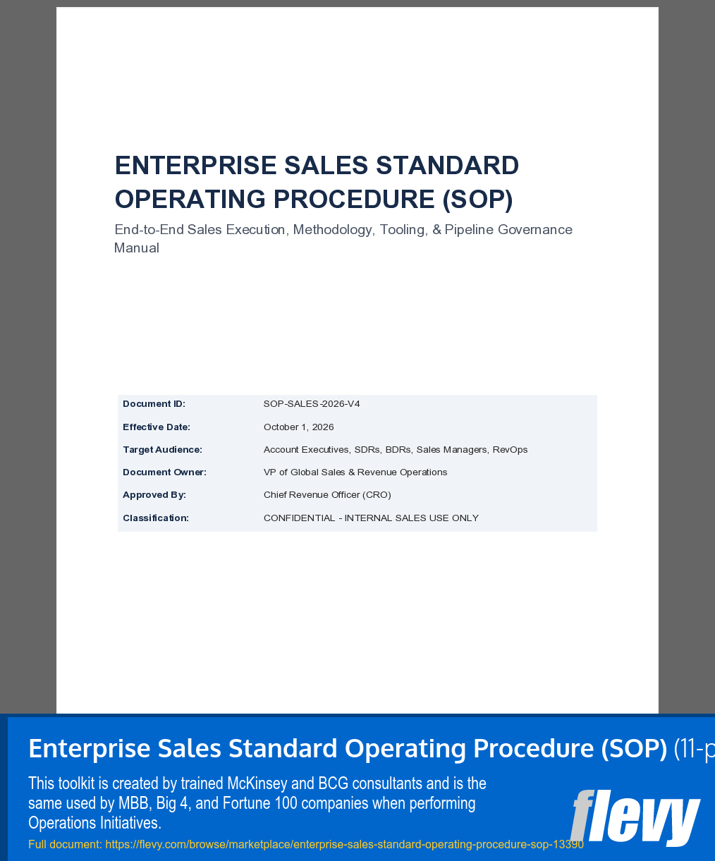 Enterprise Sales Standard Operating Procedure (SOP) (11-page Word document) Preview Image