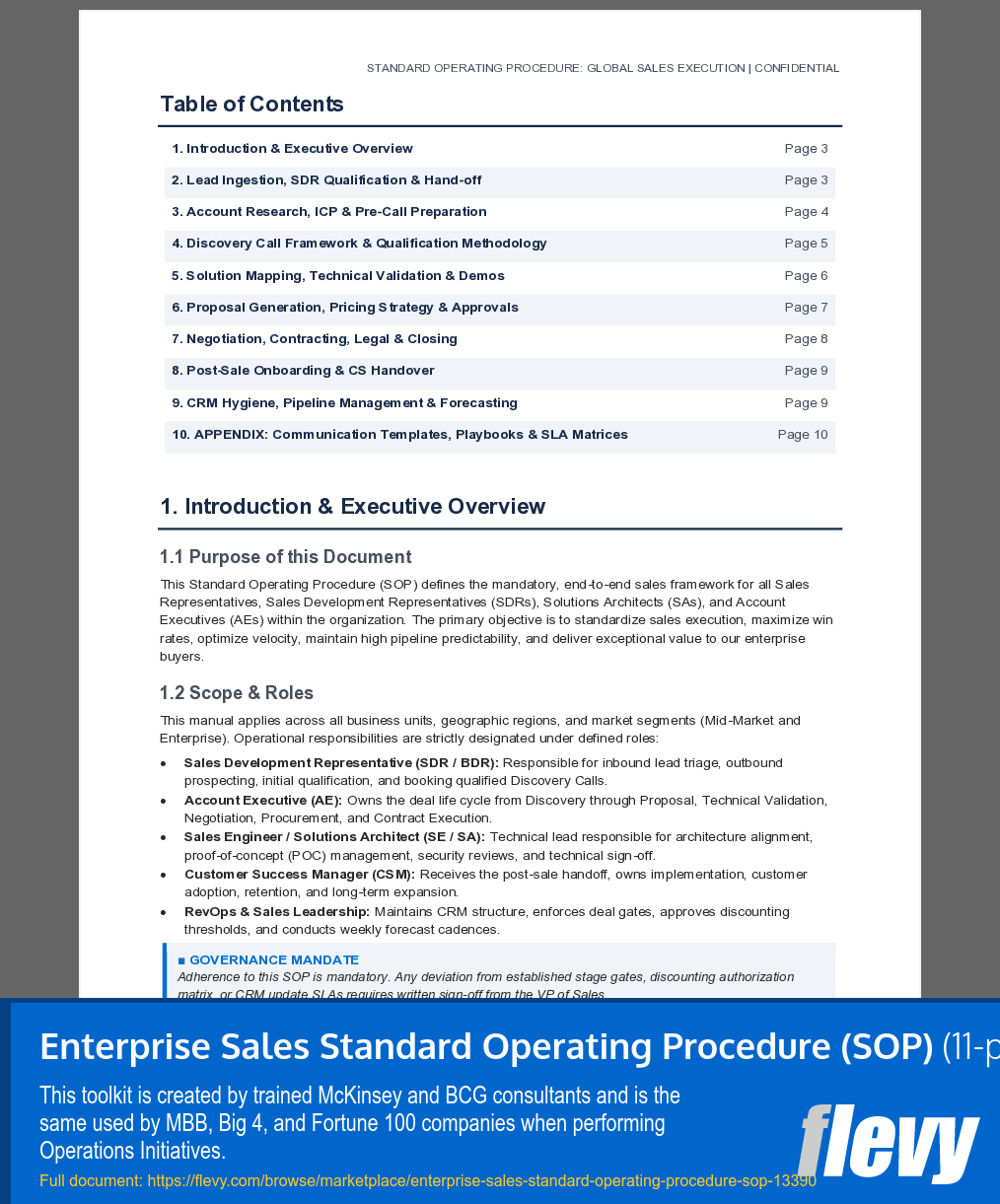 Enterprise Sales Standard Operating Procedure (SOP) (11-page Word document) Preview Image