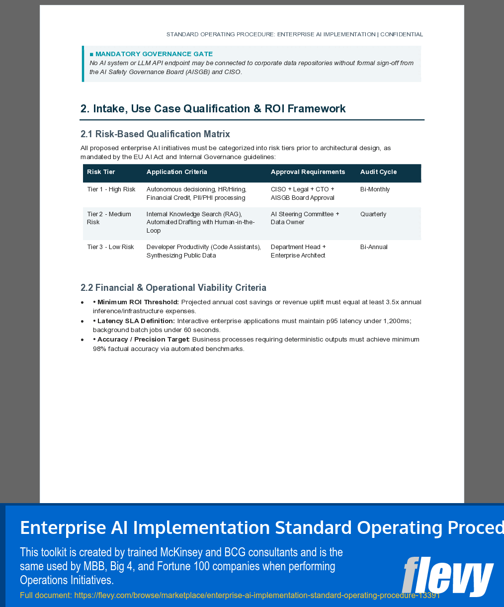 Enterprise AI Implementation Standard Operating Procedure (10-page Word document) Preview Image