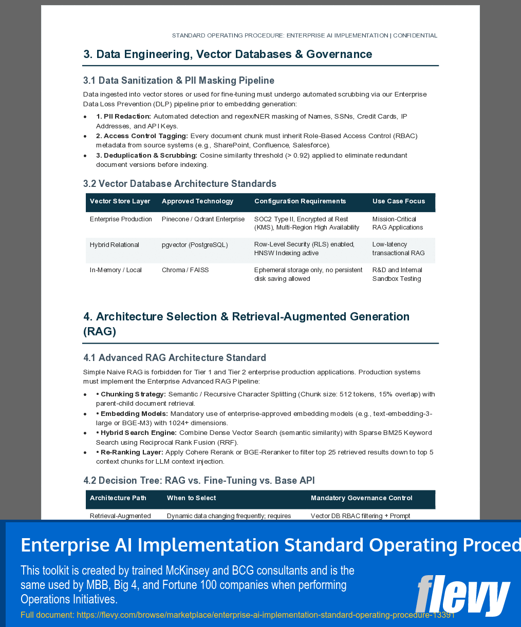 Enterprise AI Implementation Standard Operating Procedure (10-page Word document) Preview Image