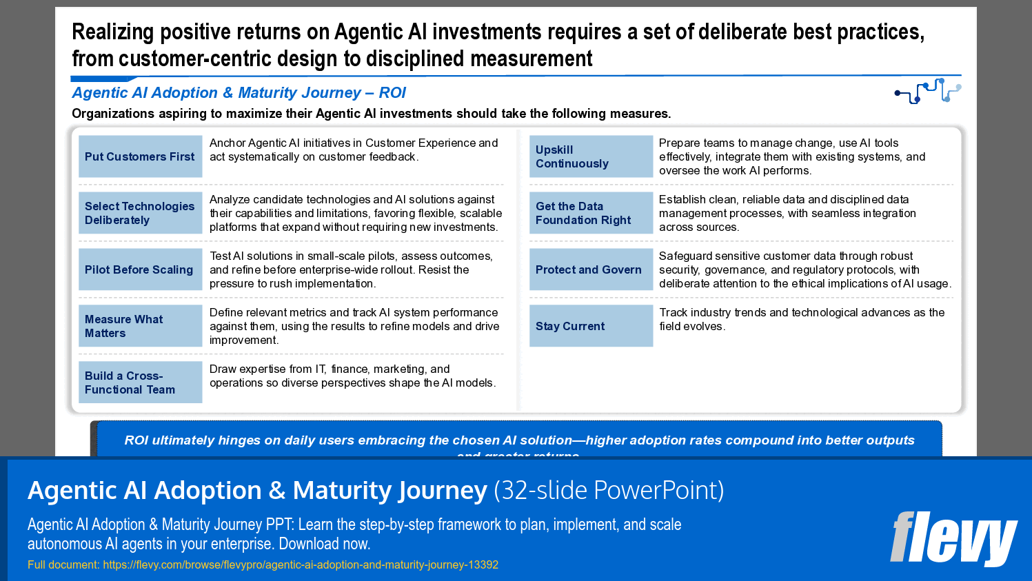 Best Practices for Maximizing Agentic AI ROI