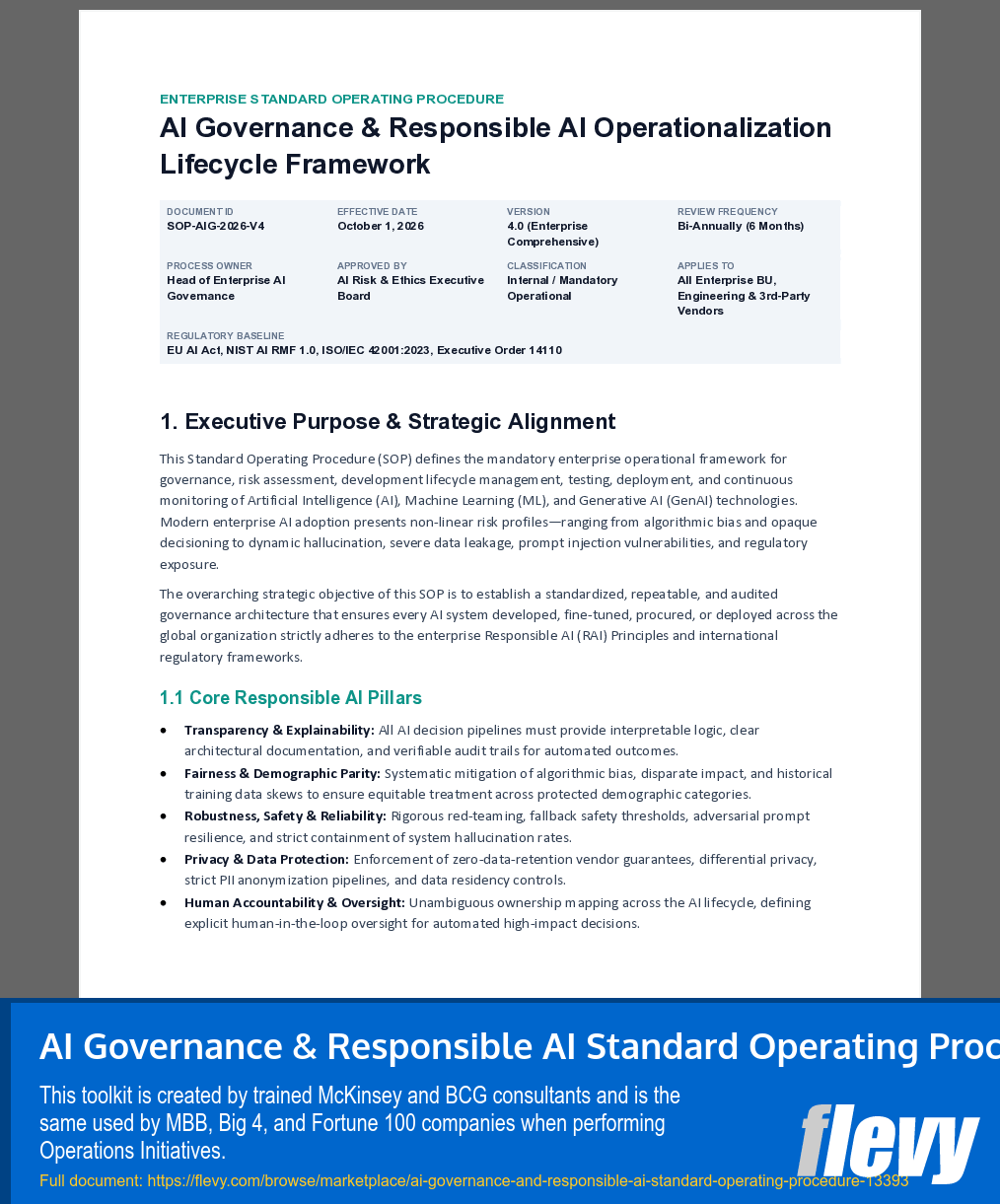 AI Governance & Responsible AI Standard Operating Procedure (7-page Word document) Preview Image