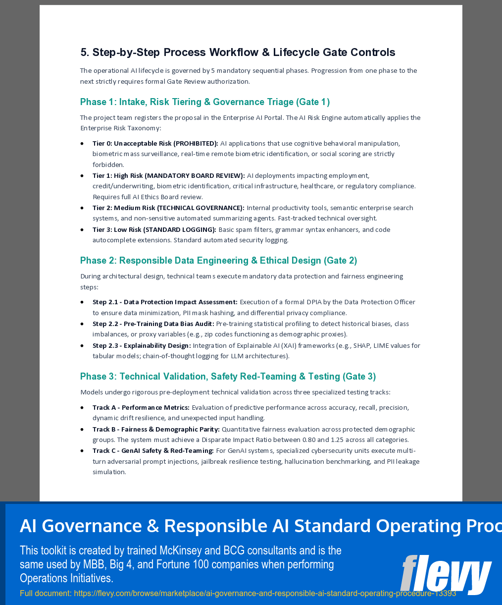 AI Governance & Responsible AI Standard Operating Procedure (7-page Word document) Preview Image